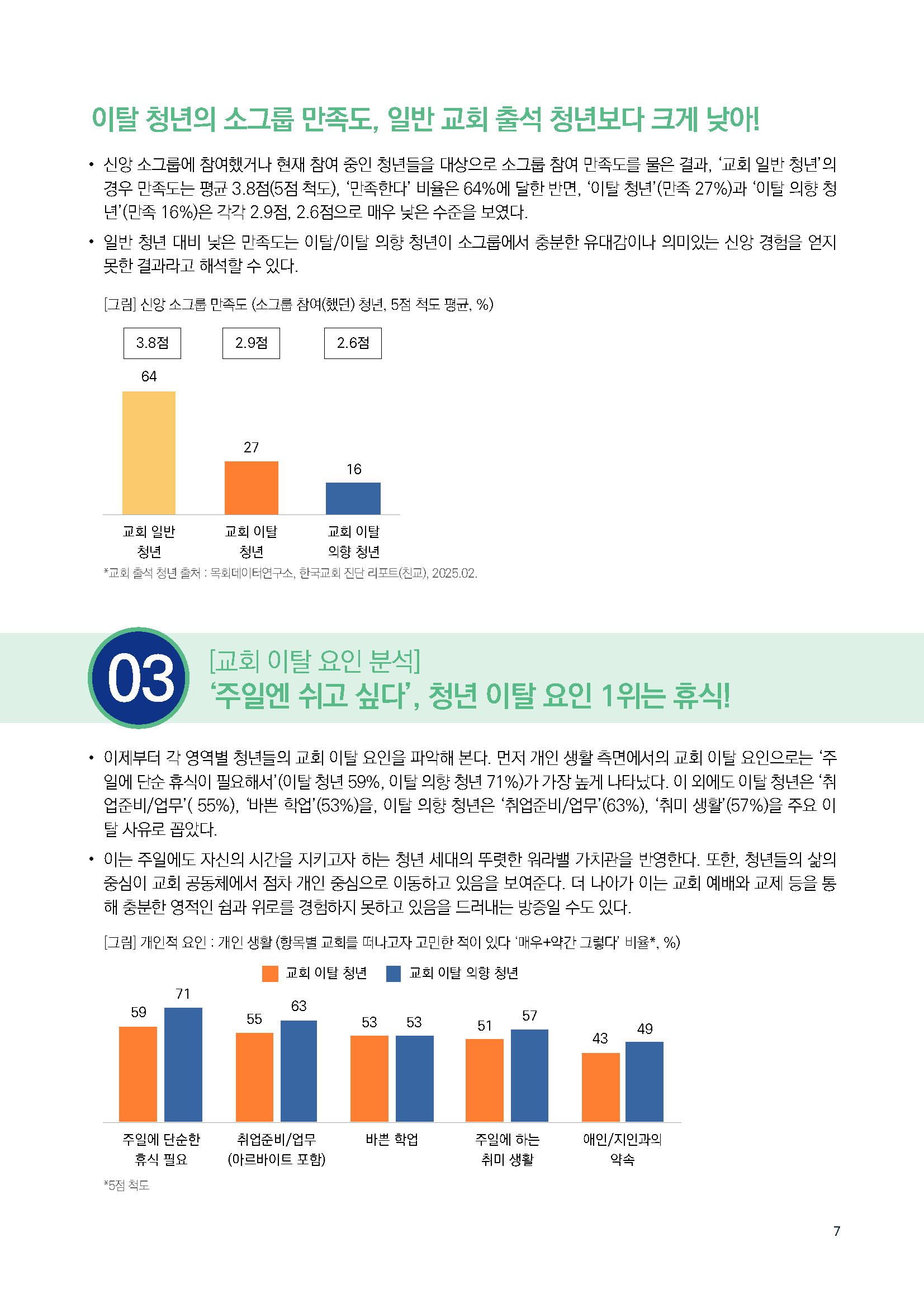 주간리포트296호_250722_페이지_07.jpg
