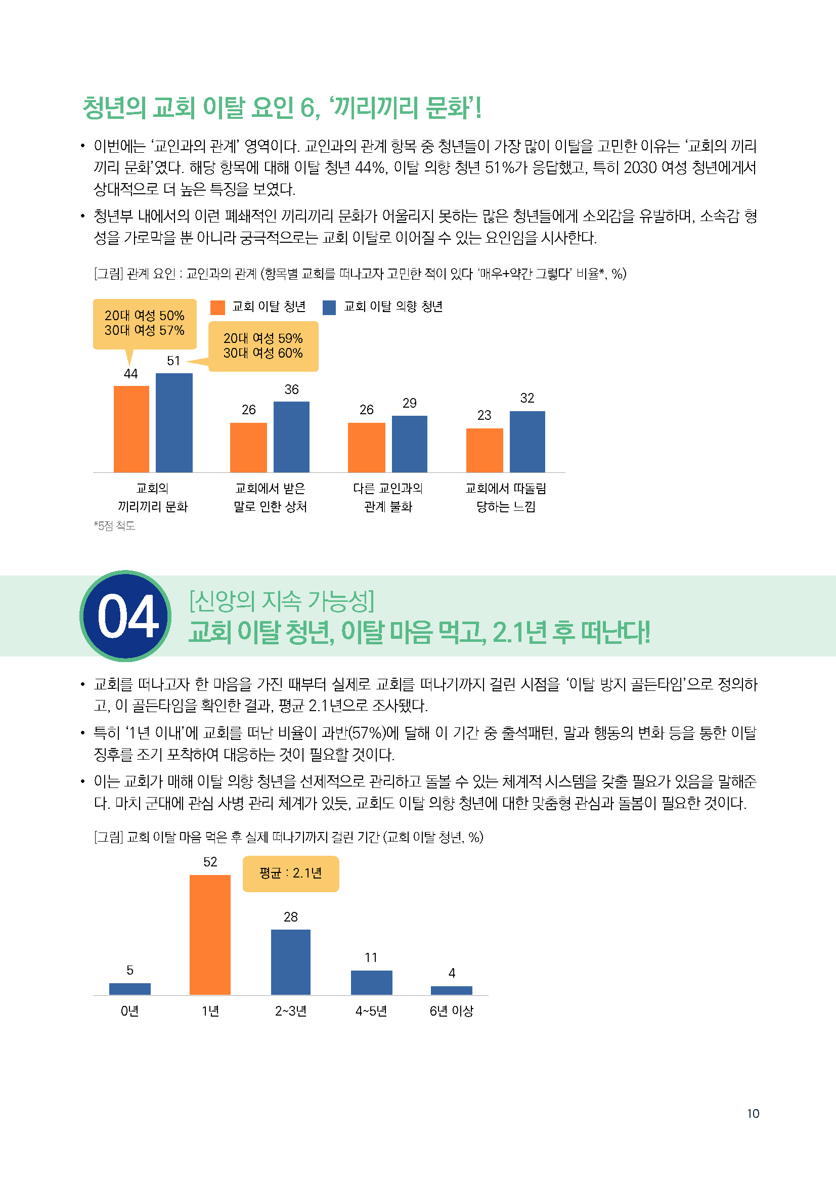주간리포트296호_250722_페이지_10.jpg