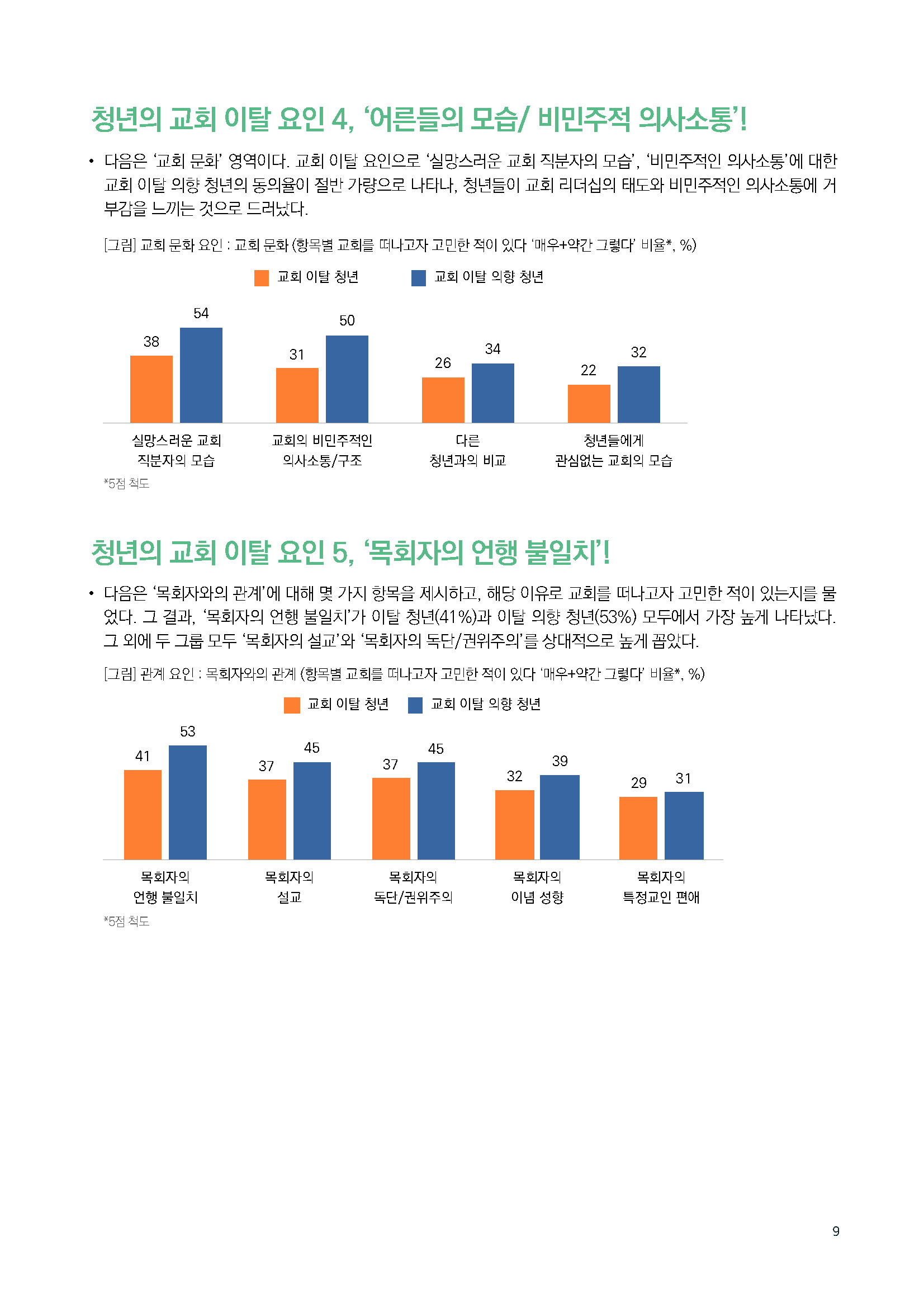 주간리포트296호_250722_페이지_09.jpg