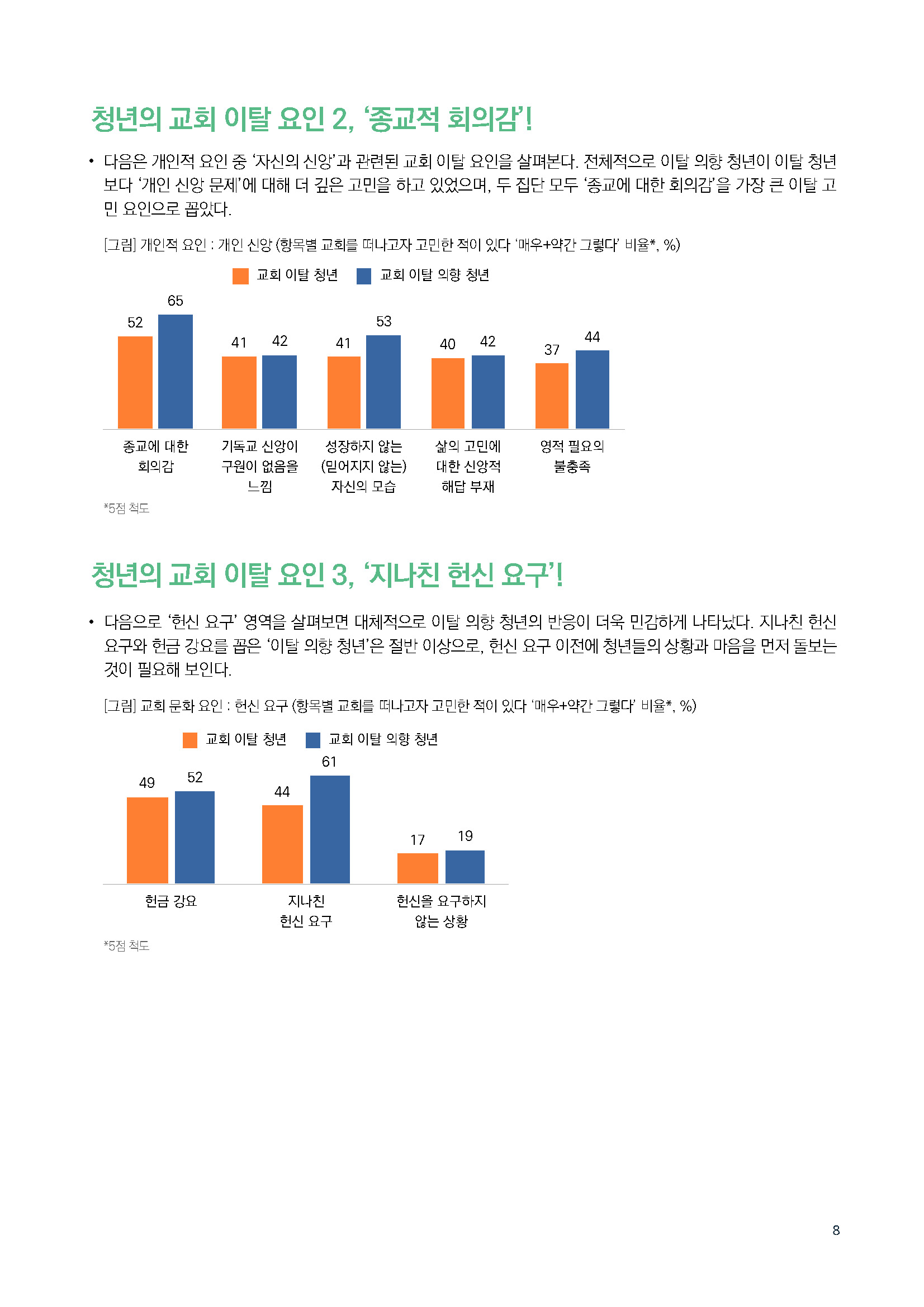 주간리포트296호_250722_페이지_08.jpg
