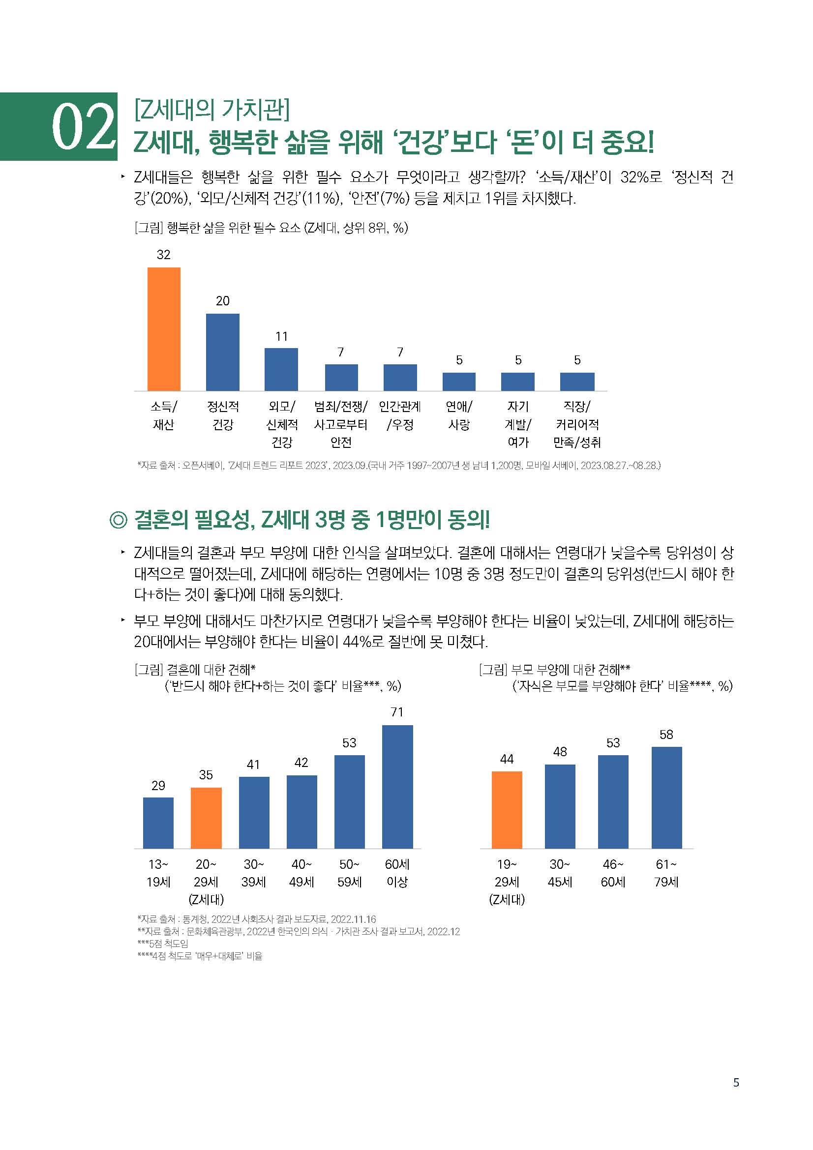 주간리포트212호_231024_페이지_05.jpg