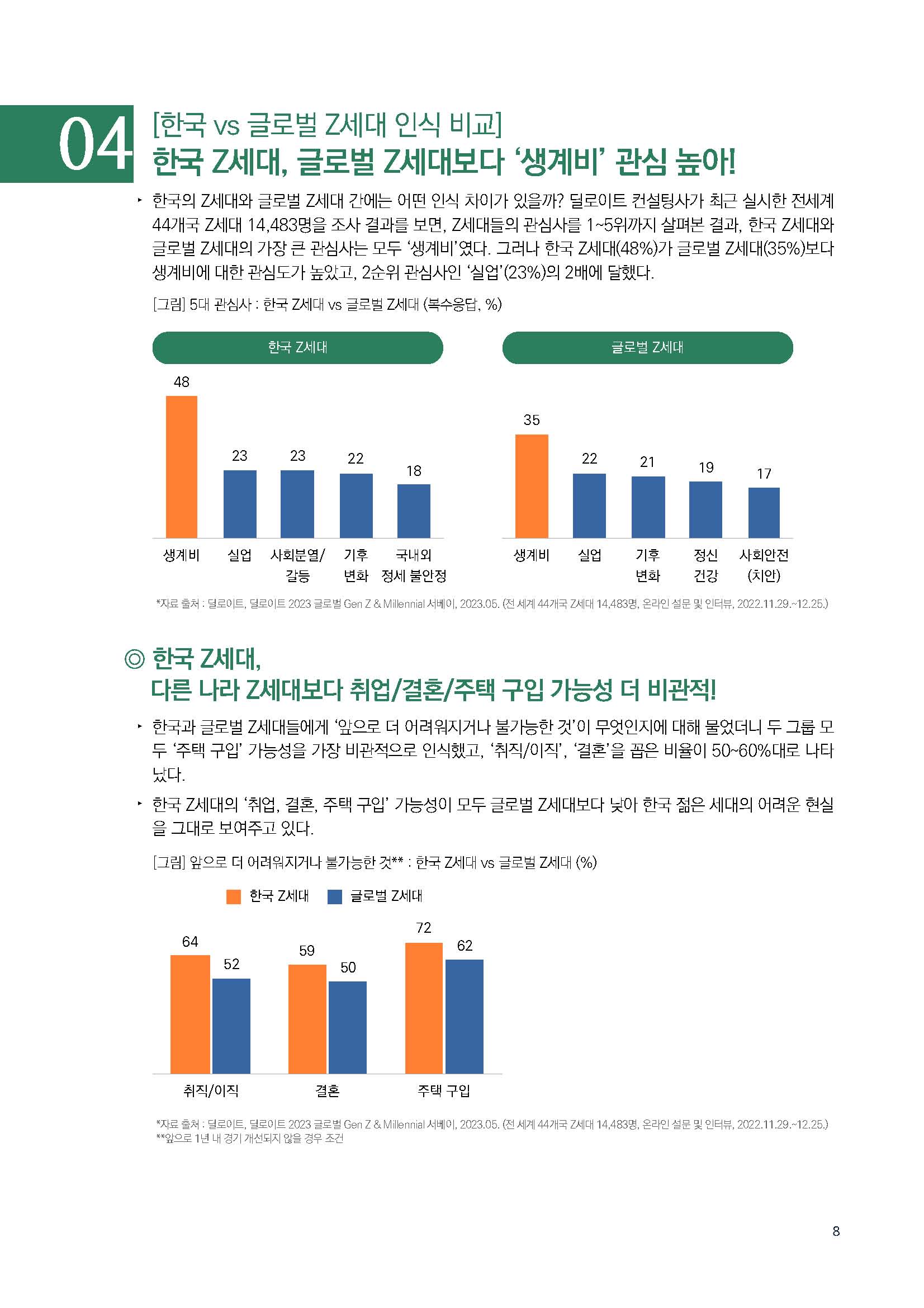 주간리포트212호_231024_페이지_08.jpg