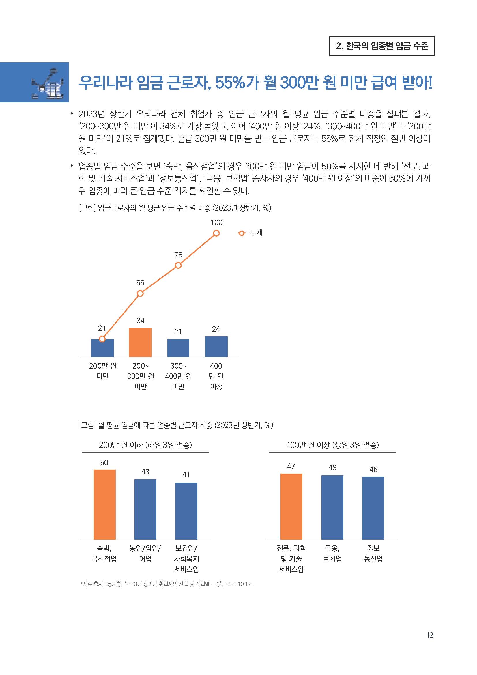 주간리포트212호_231024_페이지_12.jpg