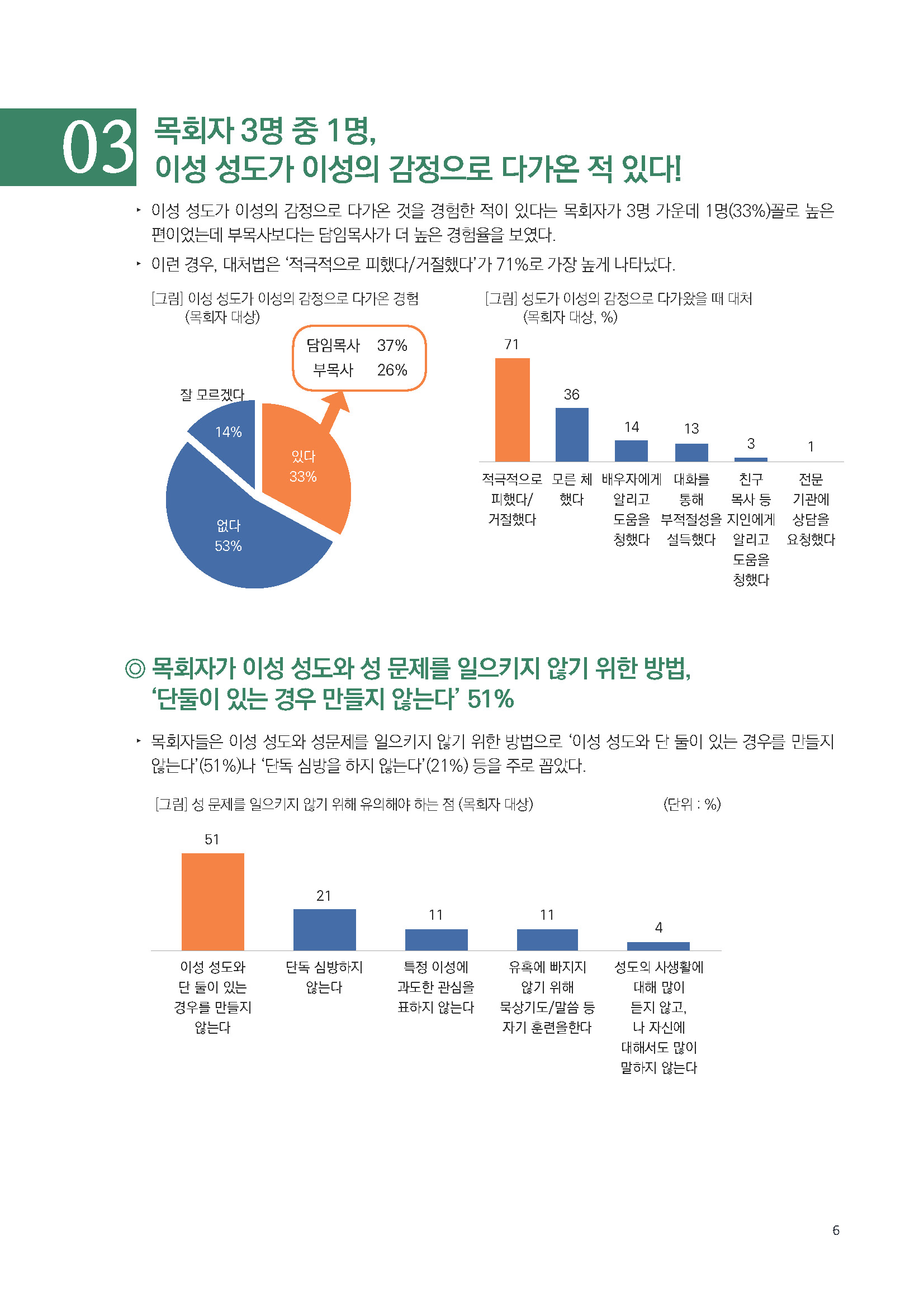 주간리포트_130_220208_페이지_06.jpg