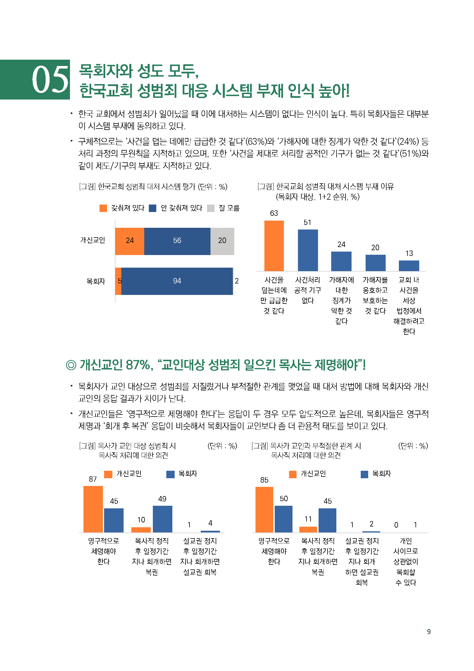 주간리포트_130_220208_페이지_09.jpg