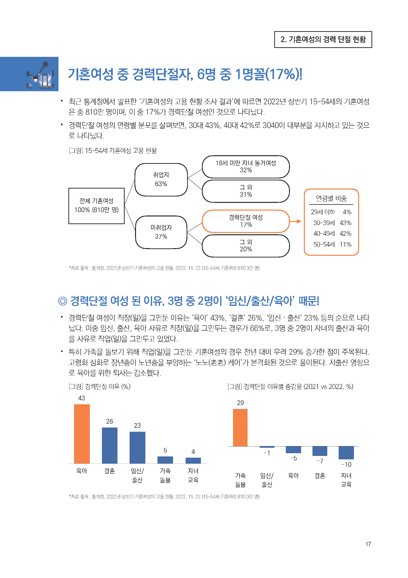 주간리포트173_221227_페이지_17.jpg