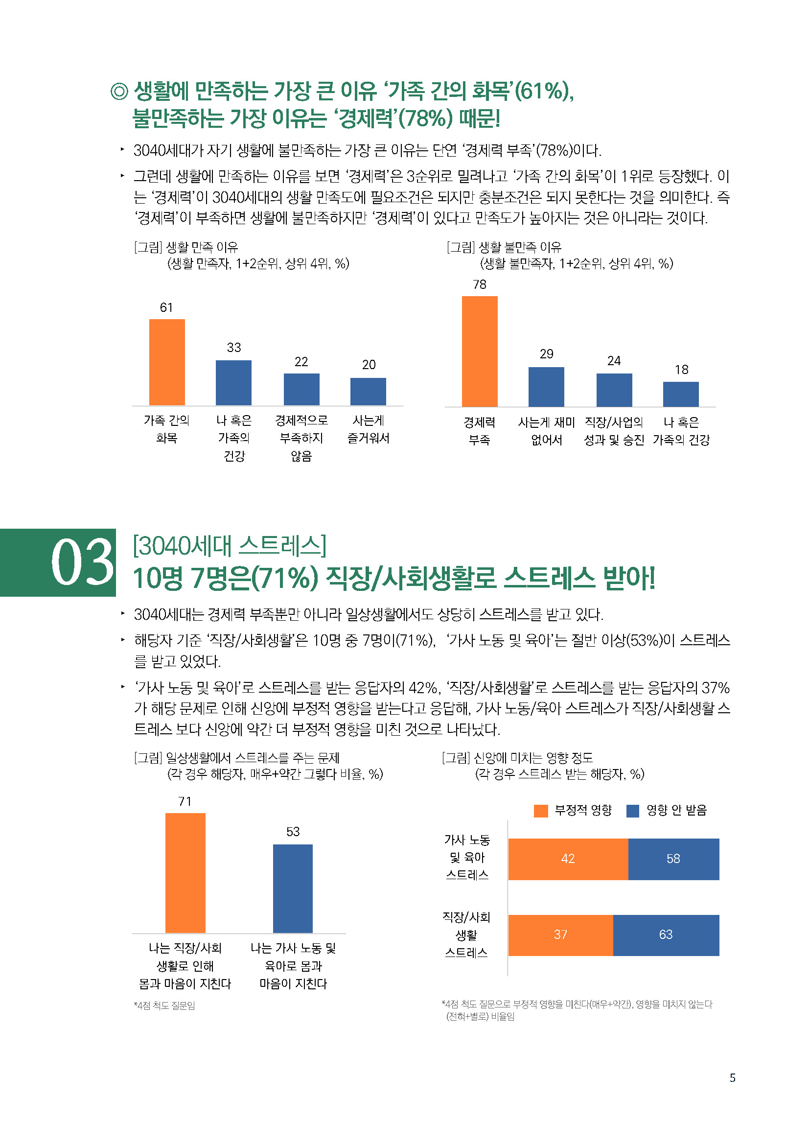 주간리포트173_221227_페이지_05.jpg