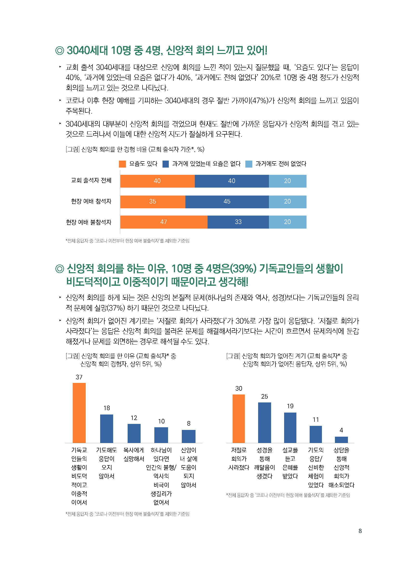 주간리포트173_221227_페이지_08.jpg