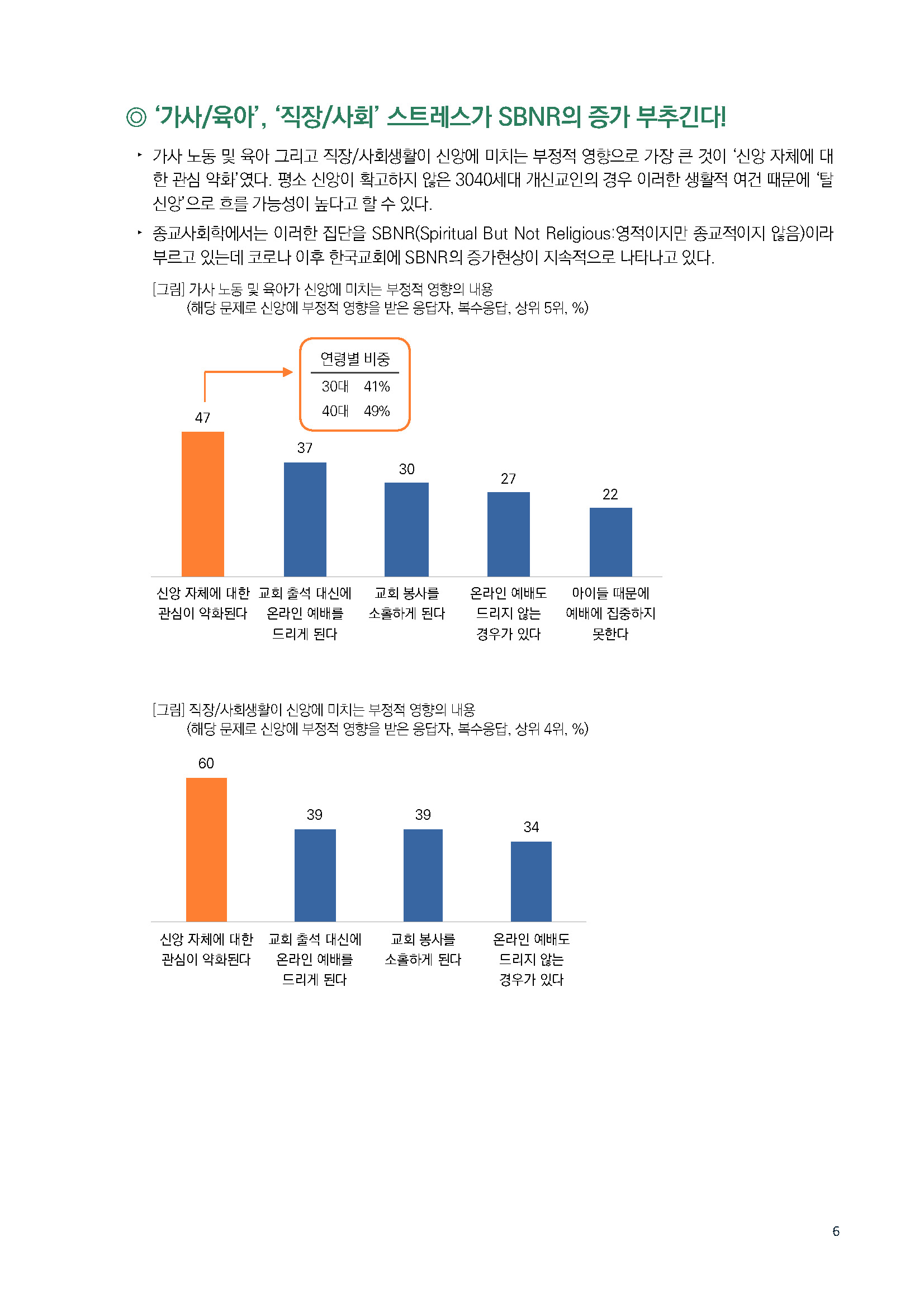 주간리포트173_221227_페이지_06.jpg