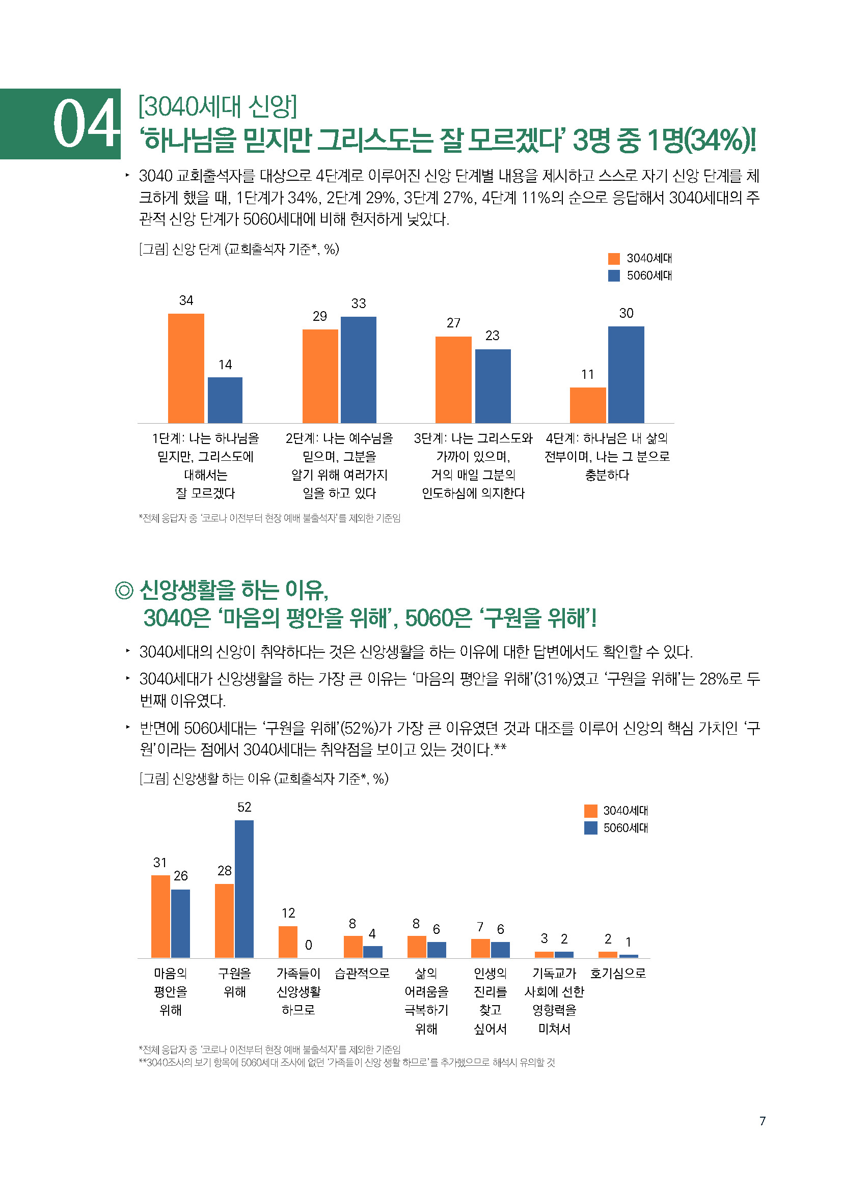 주간리포트173_221227_페이지_07.jpg