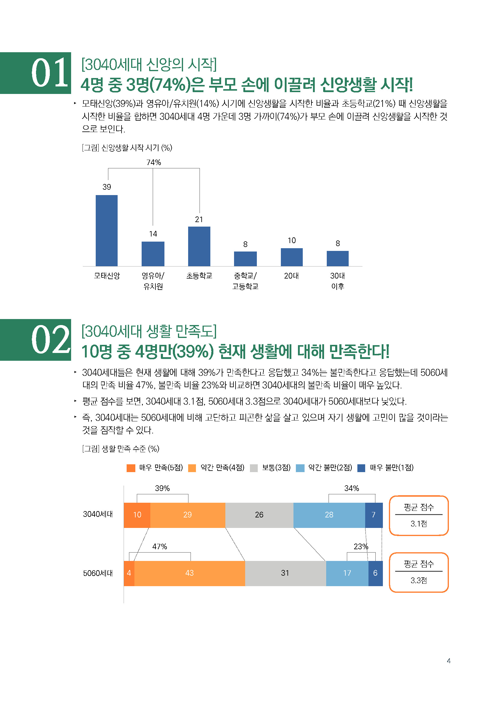 주간리포트173_221227_페이지_04.jpg