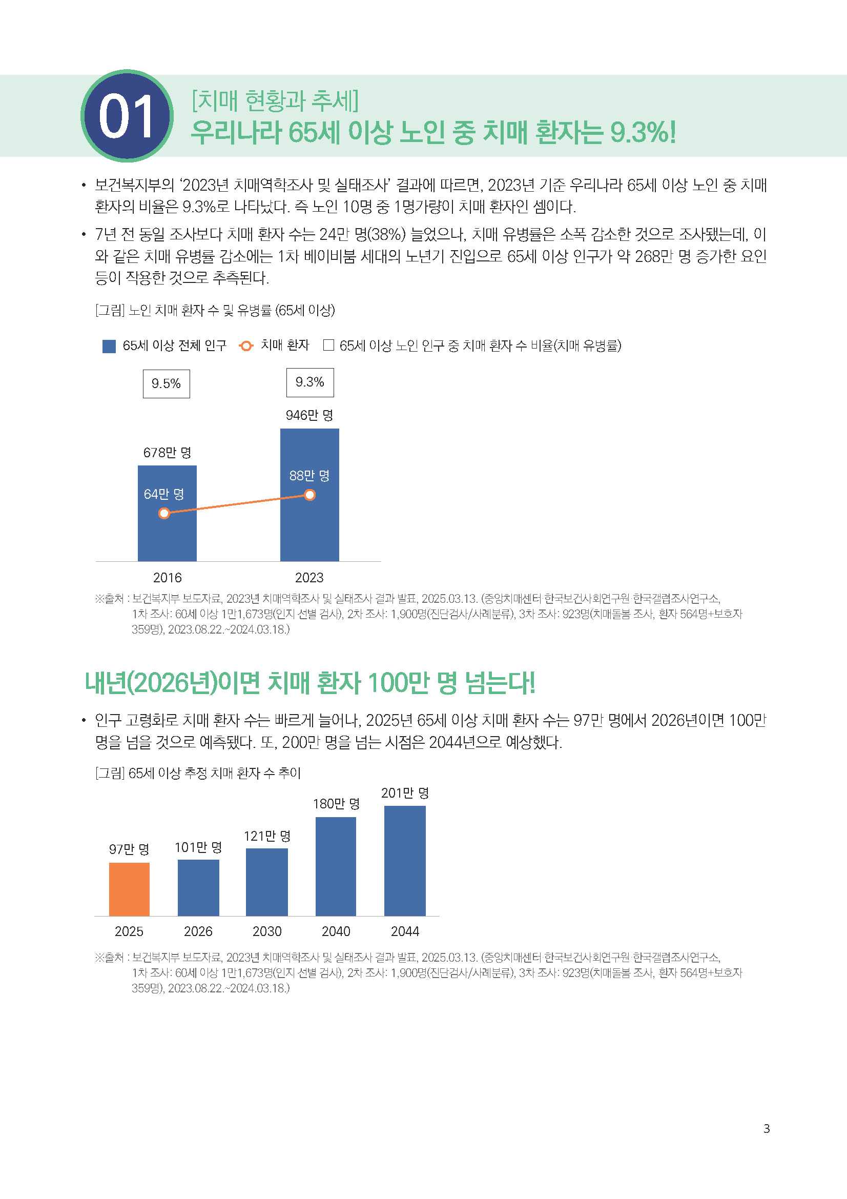 주간리포트297호_250729_페이지_03.jpg