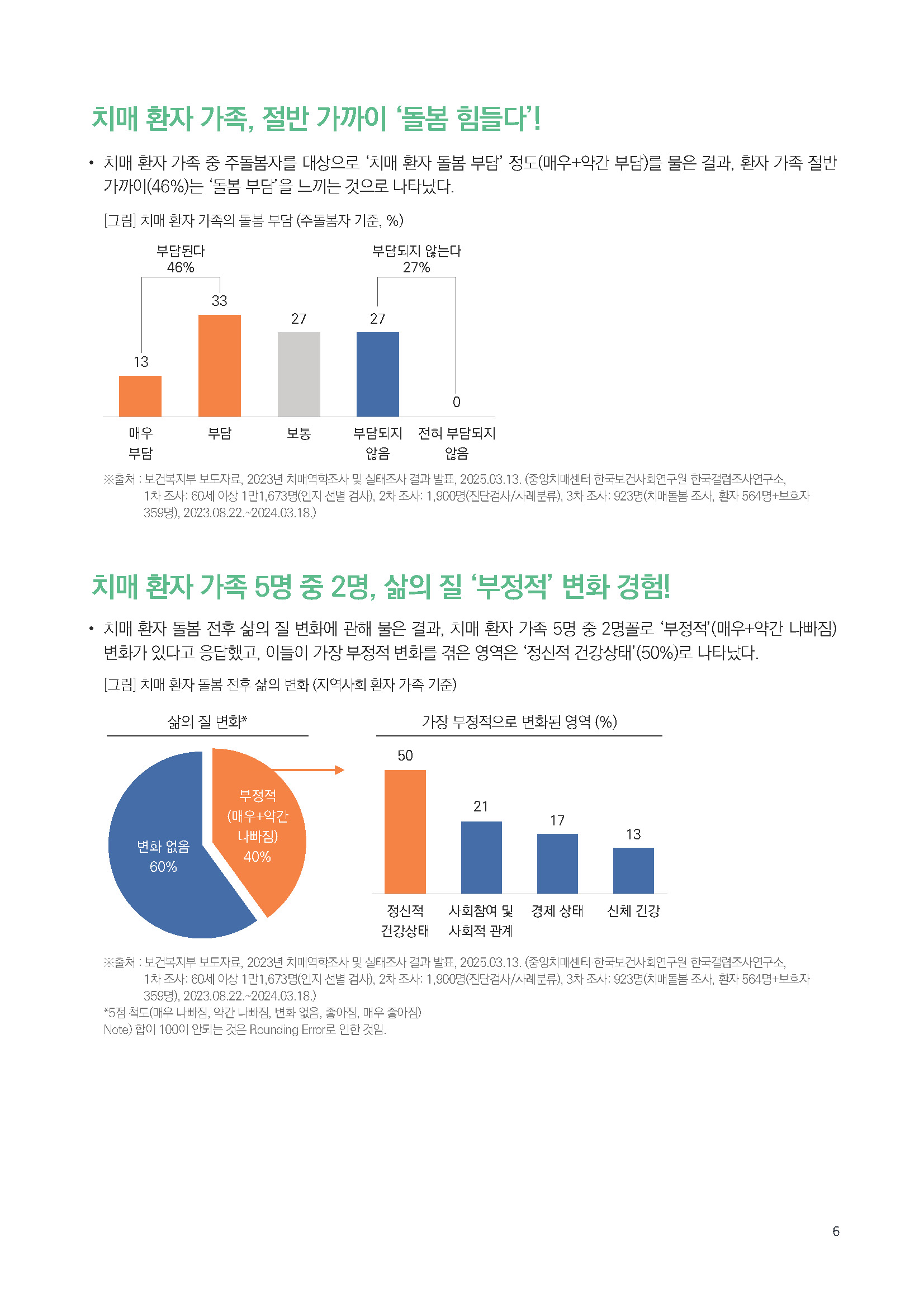 주간리포트297호_250729_페이지_06.jpg