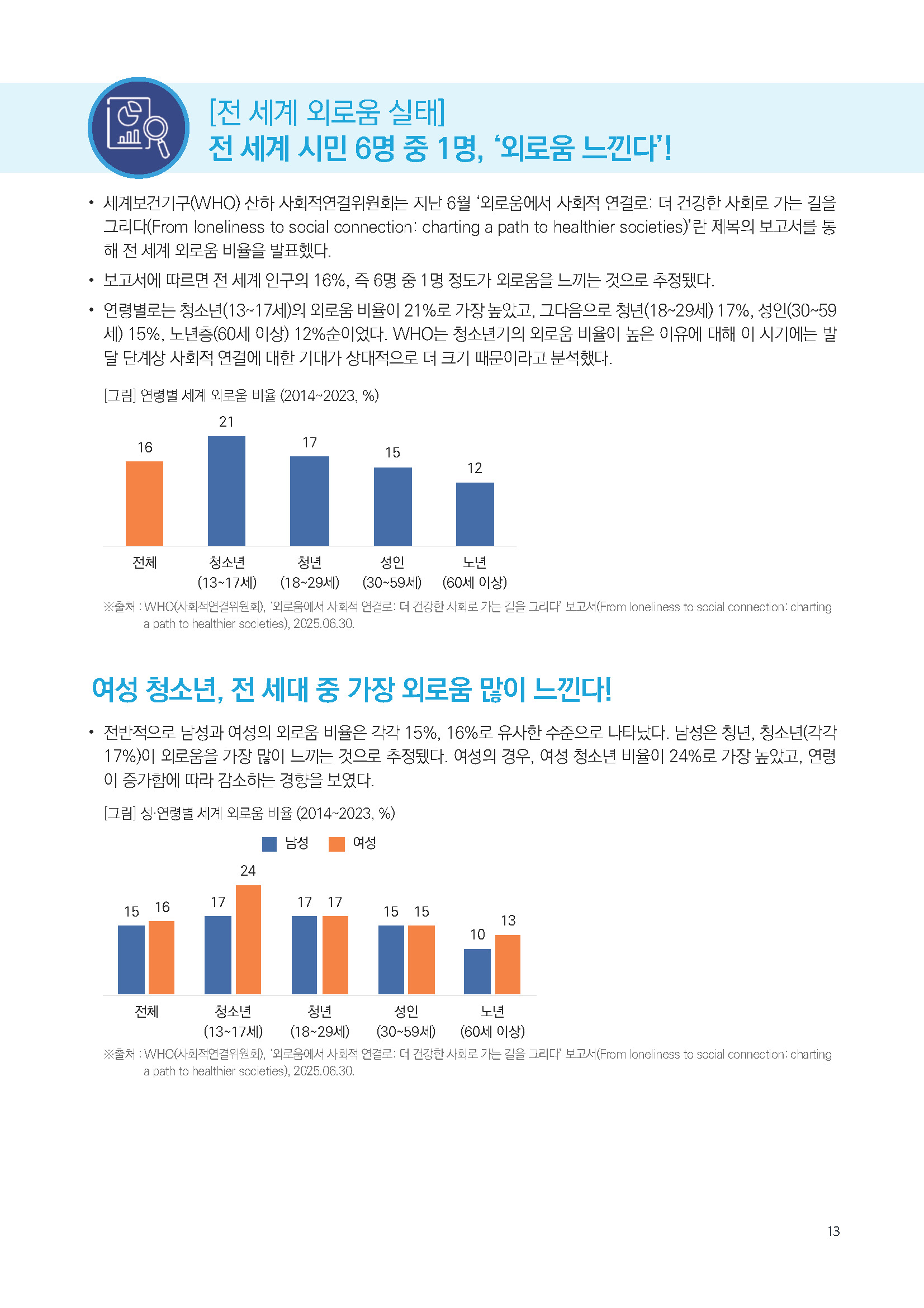 주간리포트297호_250729_페이지_13.jpg