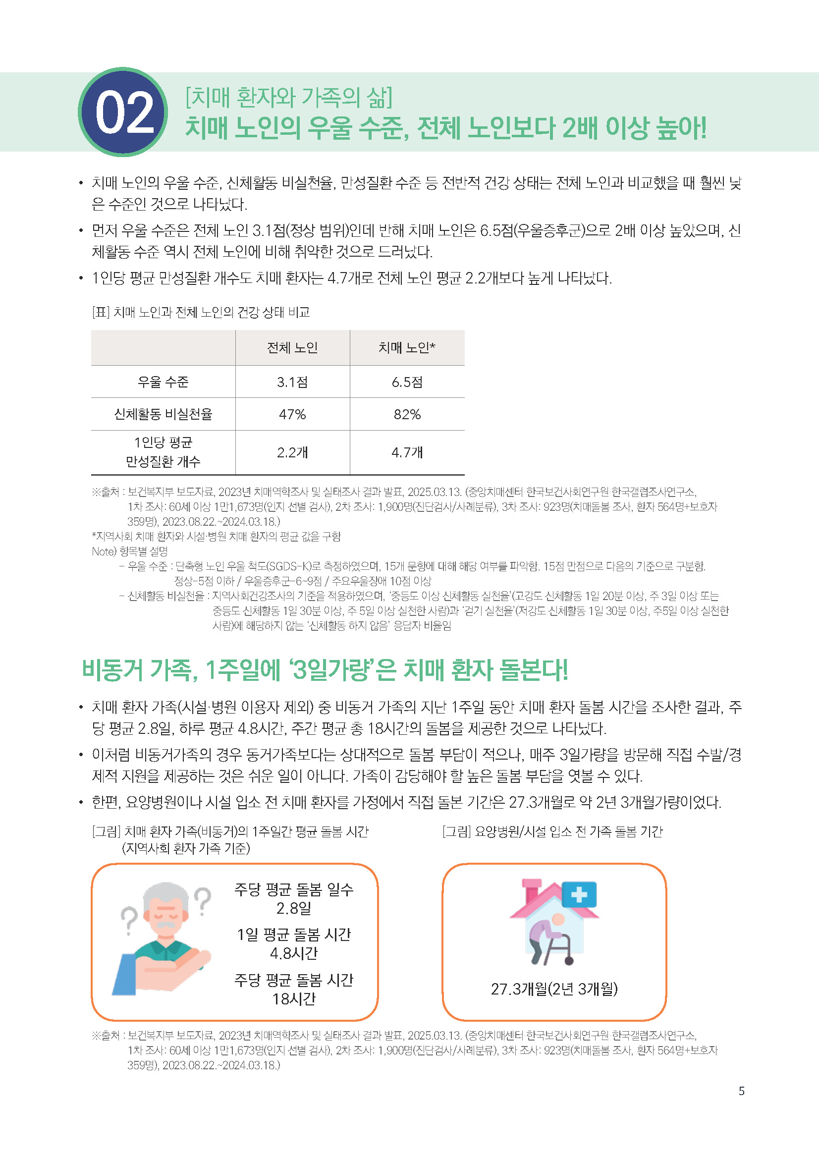 주간리포트297호_250729_페이지_05.jpg