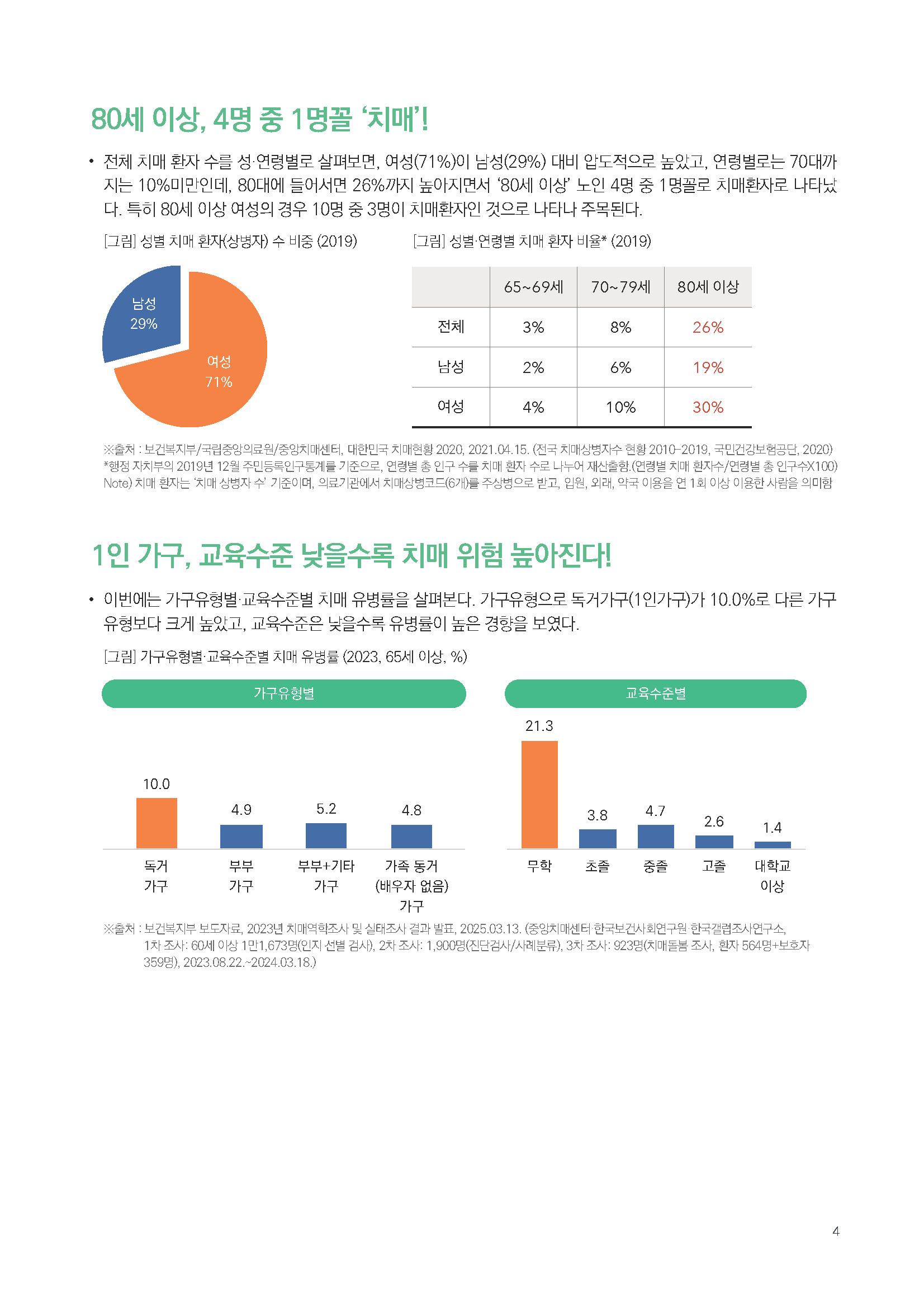 주간리포트297호_250729_페이지_04.jpg