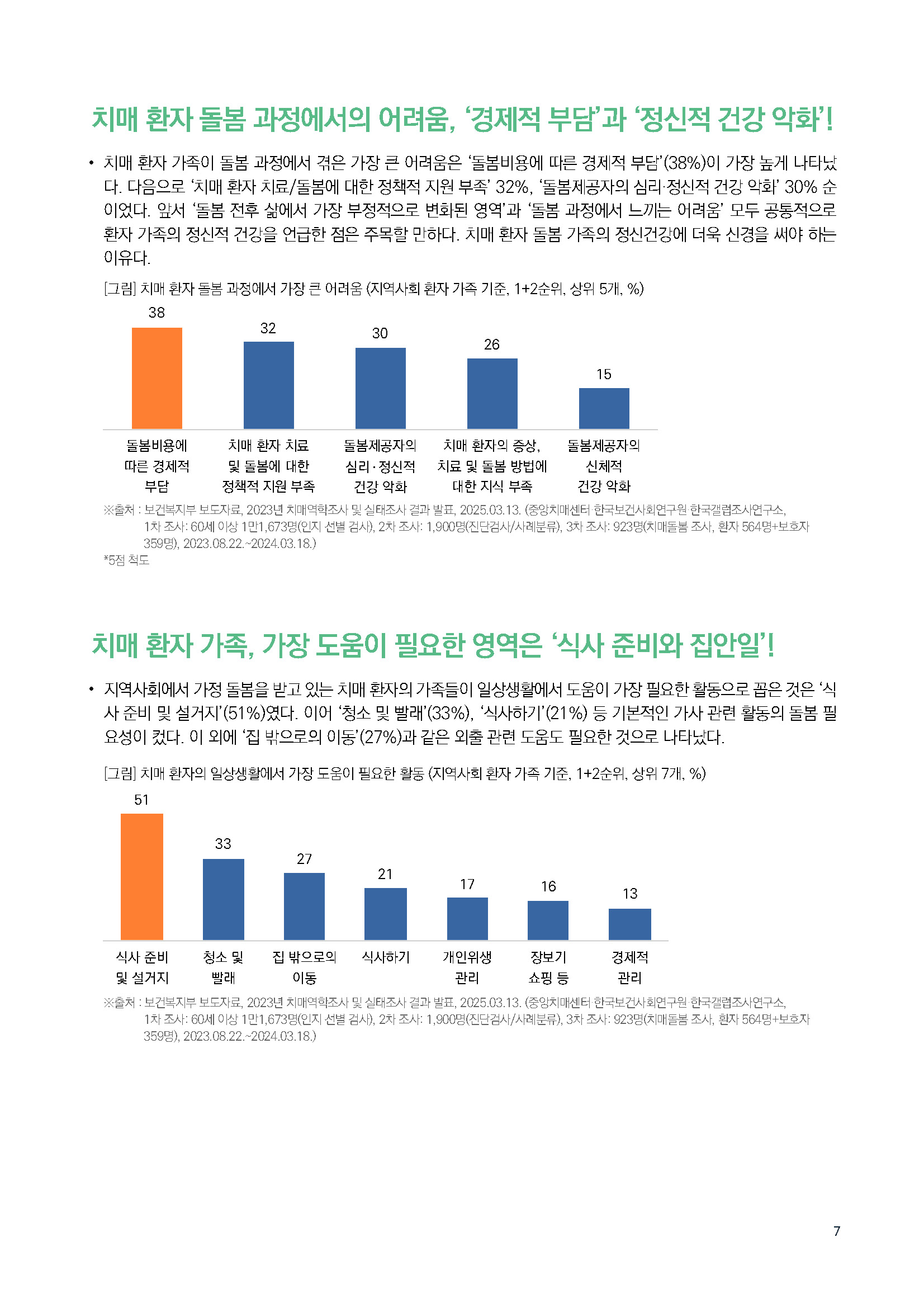 주간리포트297호_250729_페이지_07.jpg