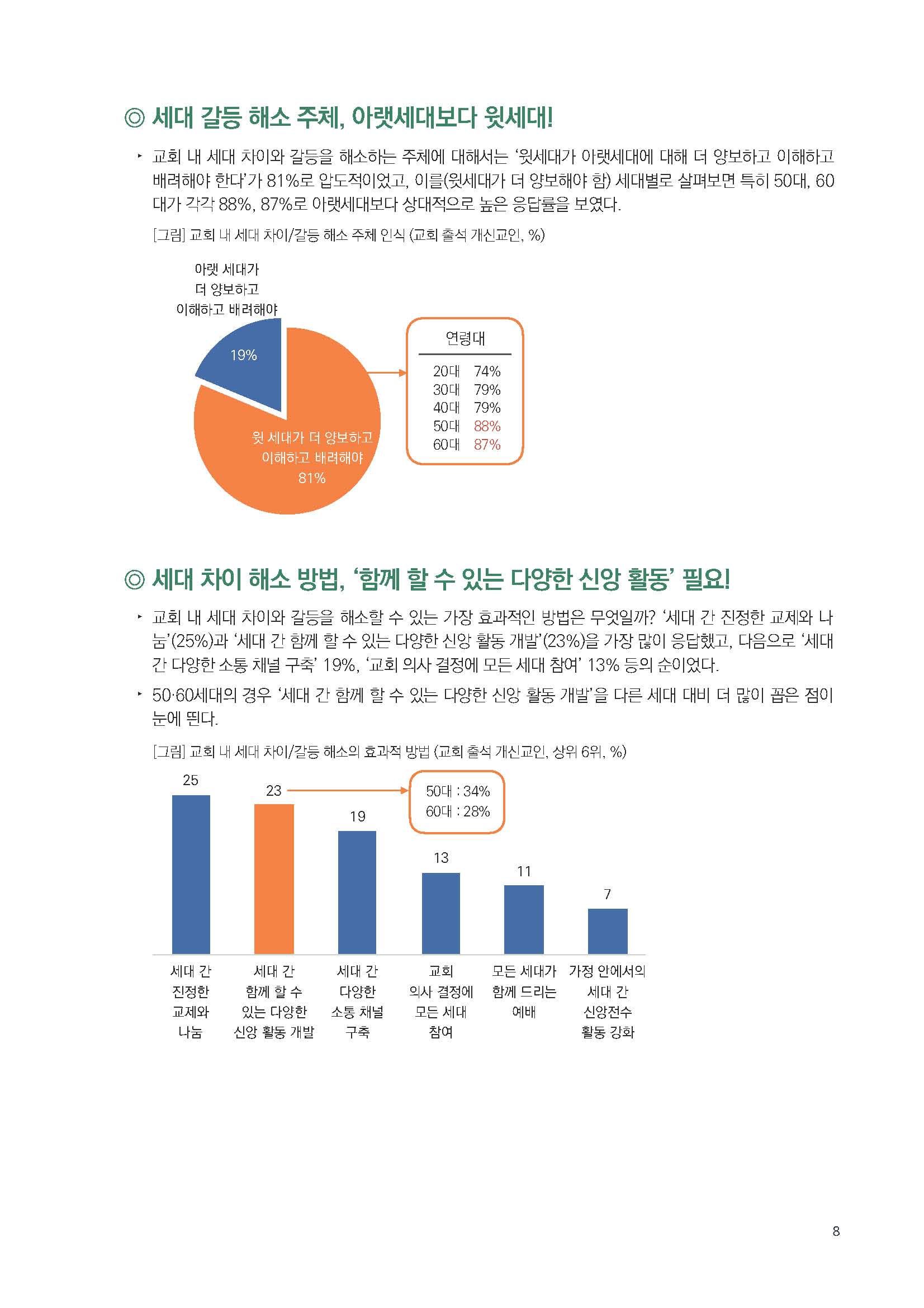 주간리포트213호_231031_페이지_08.jpg