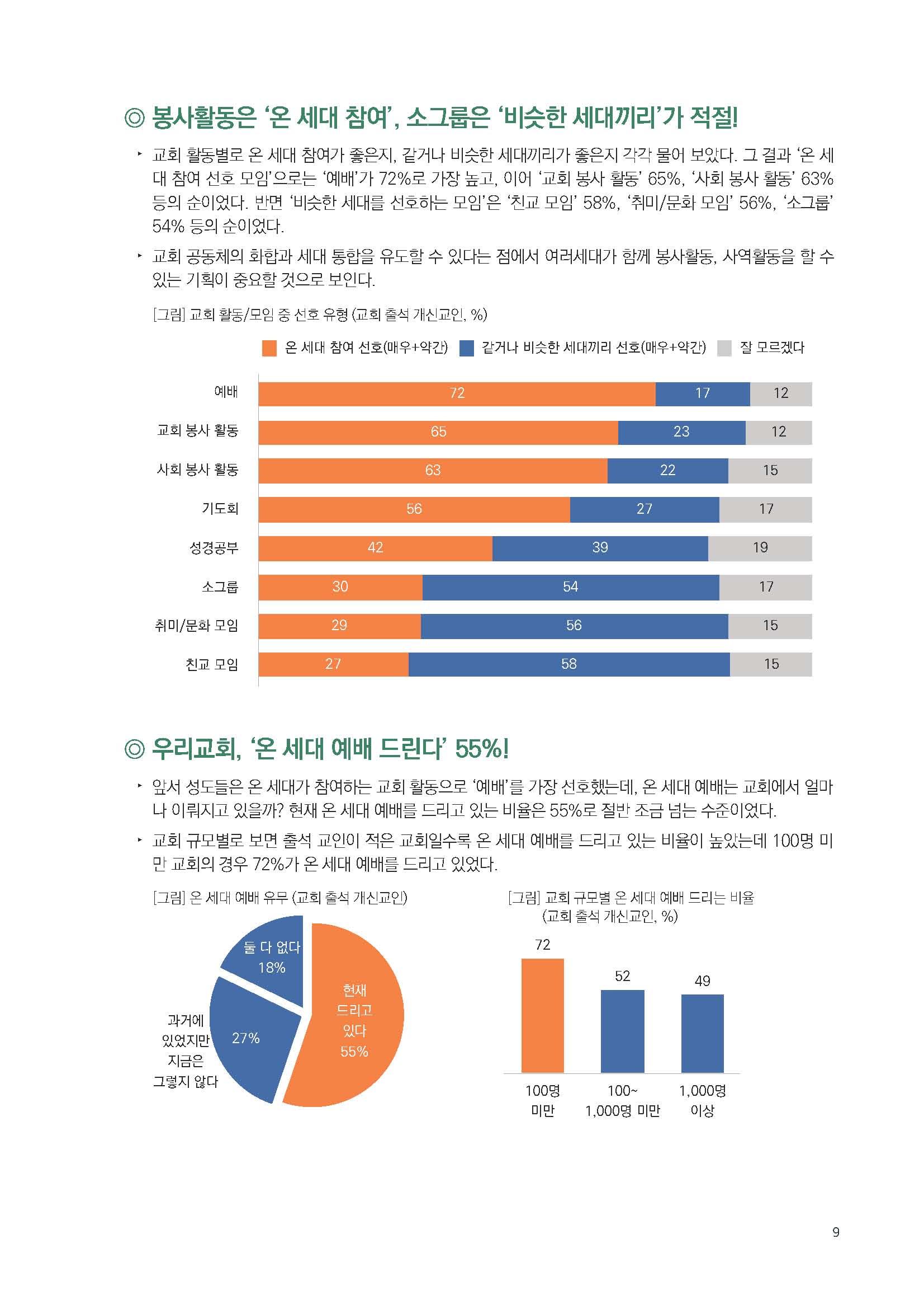 주간리포트213호_231031_페이지_09.jpg