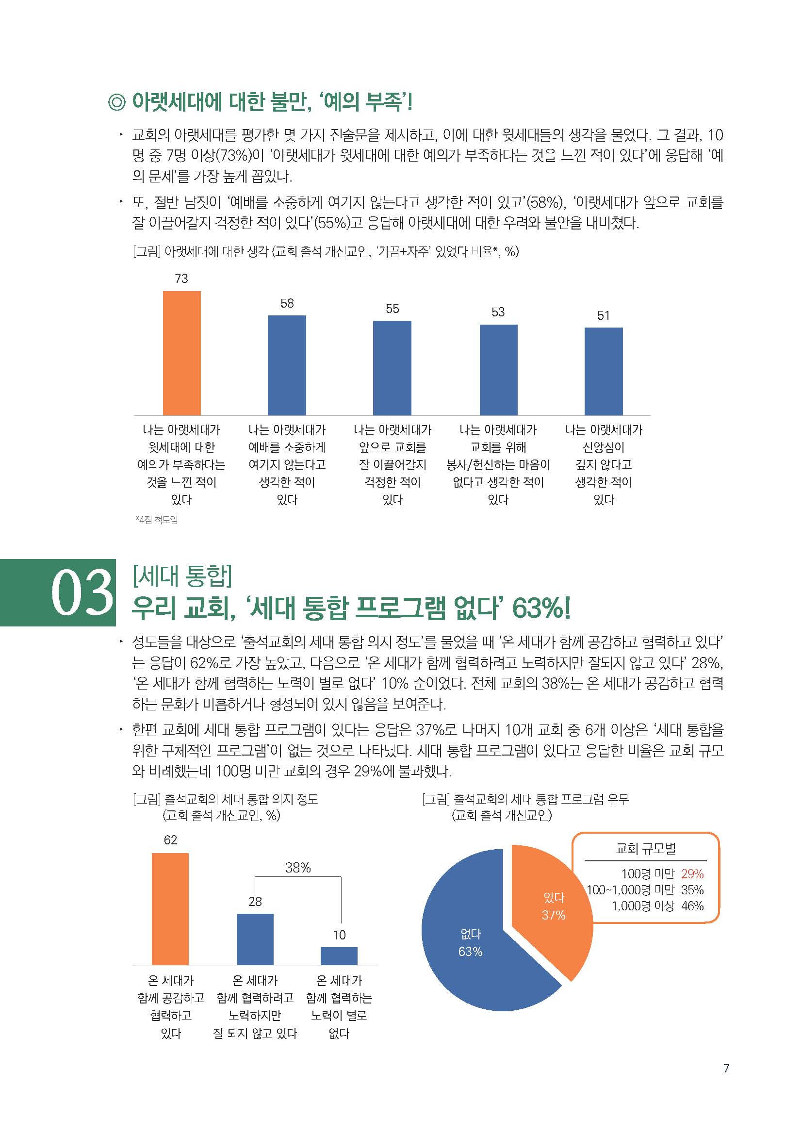 주간리포트213호_231031_페이지_07.jpg