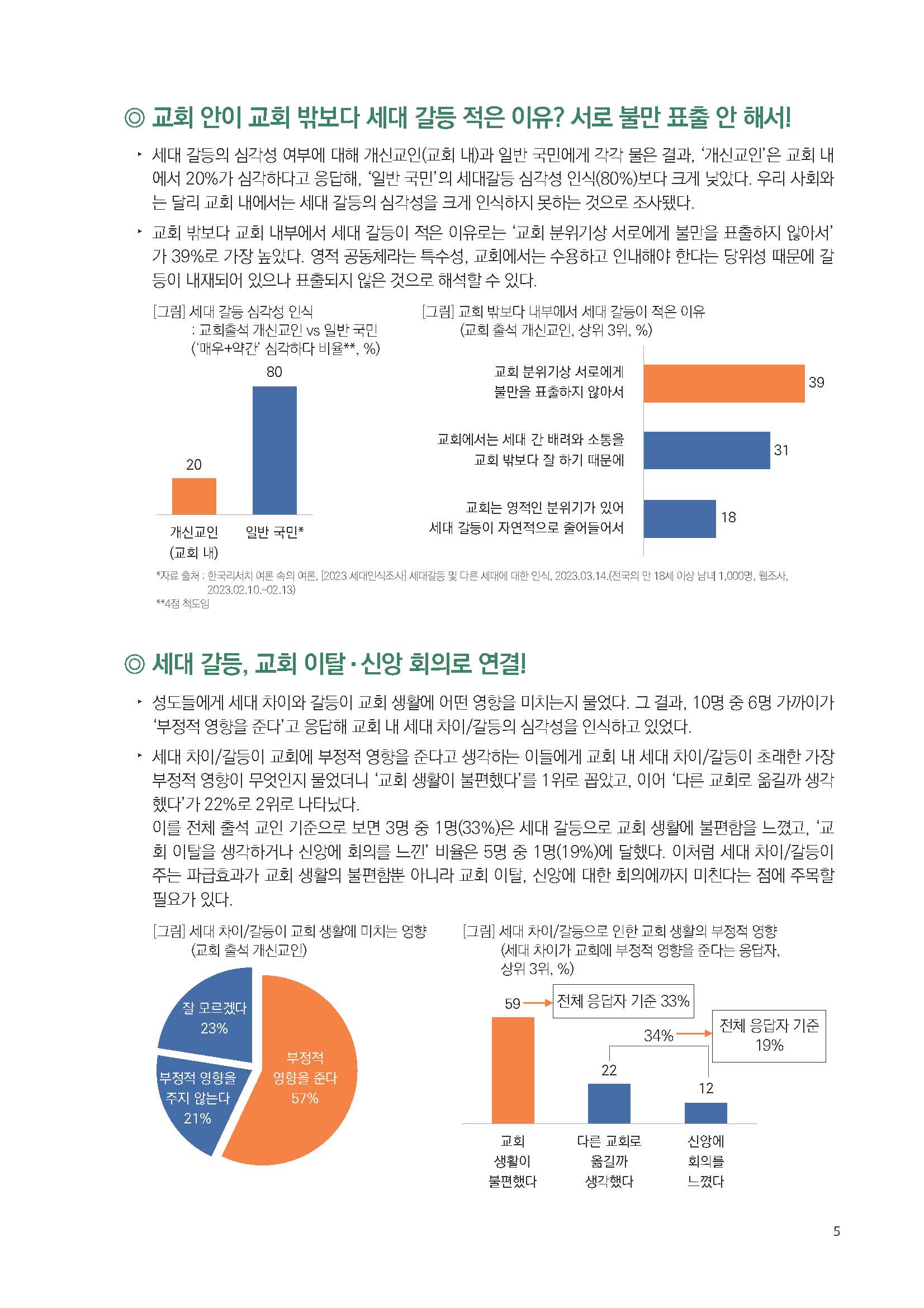 주간리포트213호_231031_페이지_05.jpg