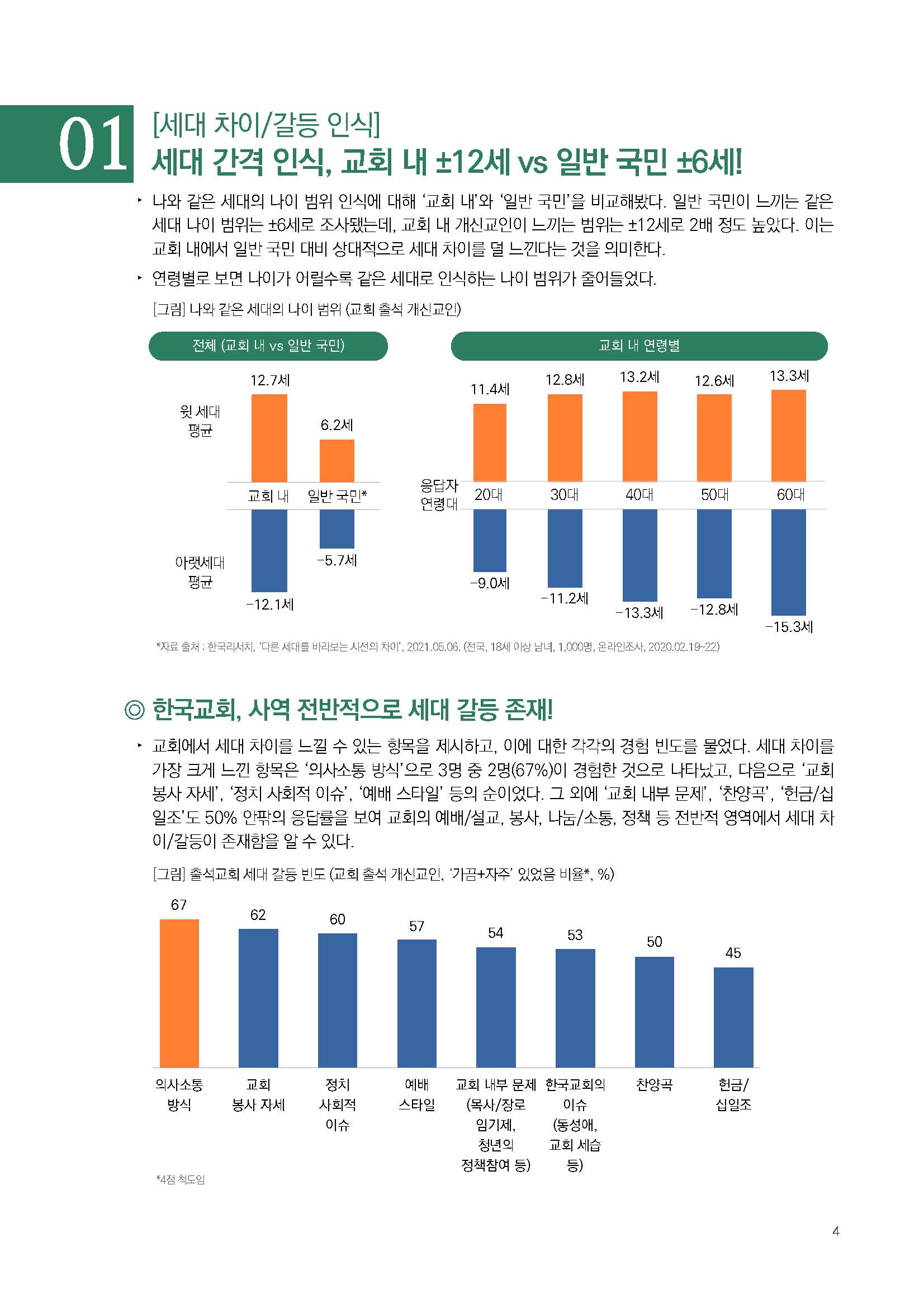 주간리포트213호_231031_페이지_04.jpg