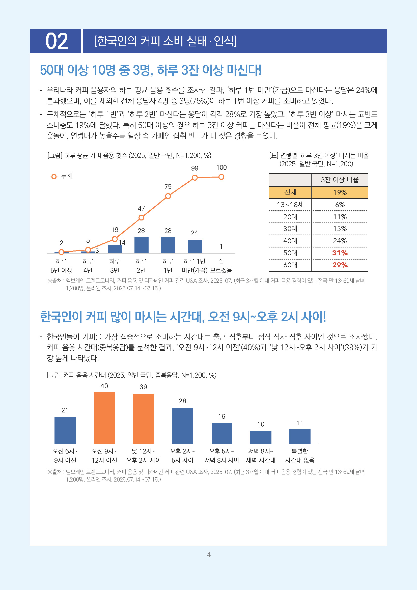 주간리포트341호_260707_페이지_04.jpg