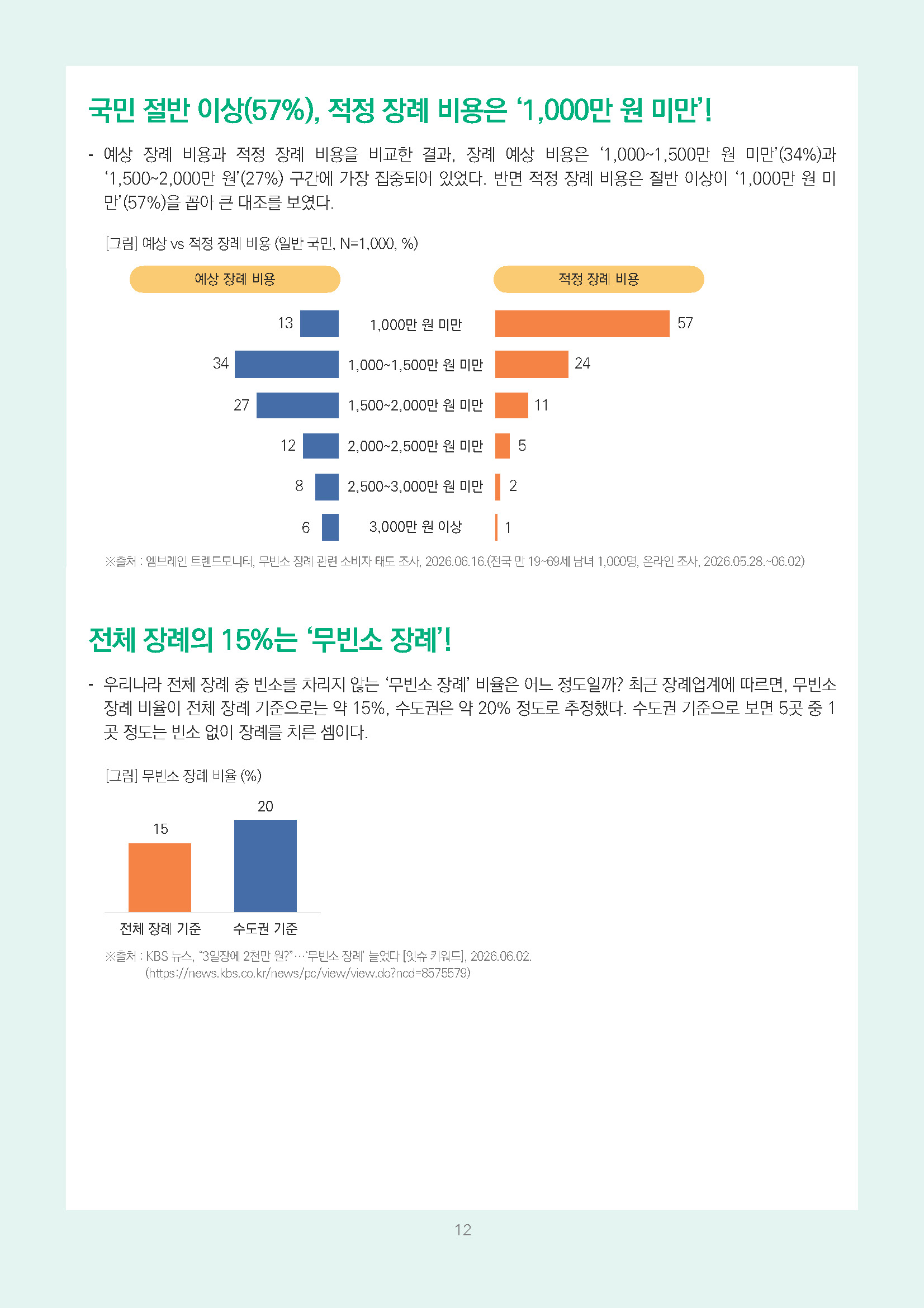 주간리포트341호_260707_페이지_12.jpg