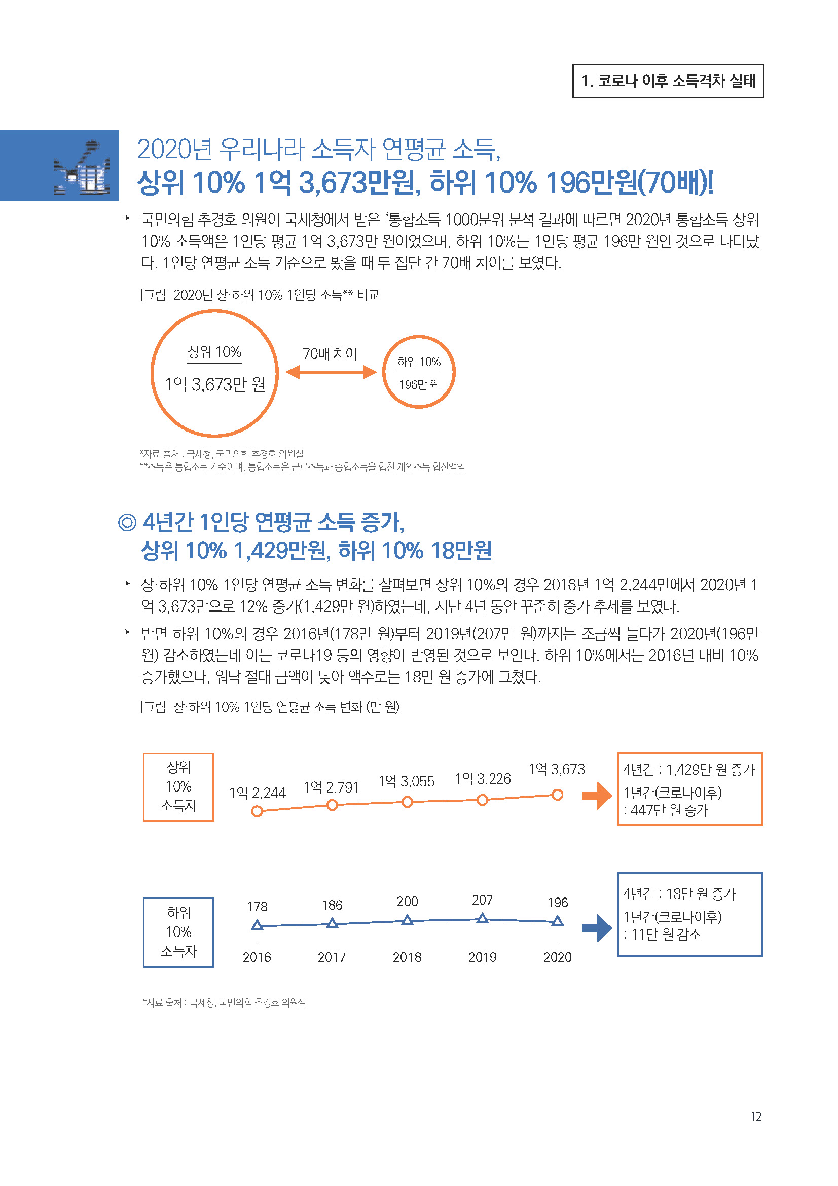 주간리포트_132_220223_페이지_12.jpg