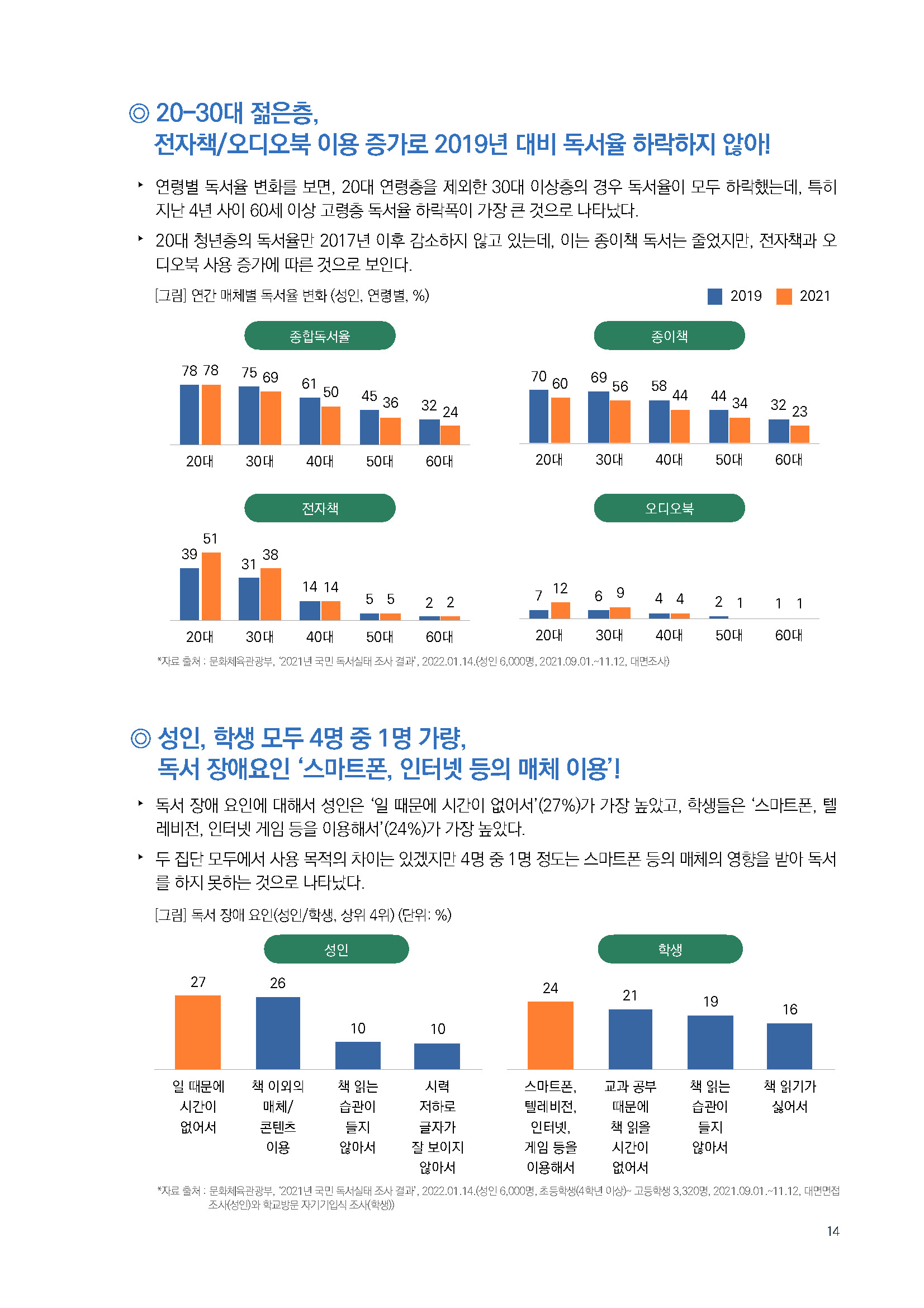 주간리포트_132_220223_페이지_14.jpg