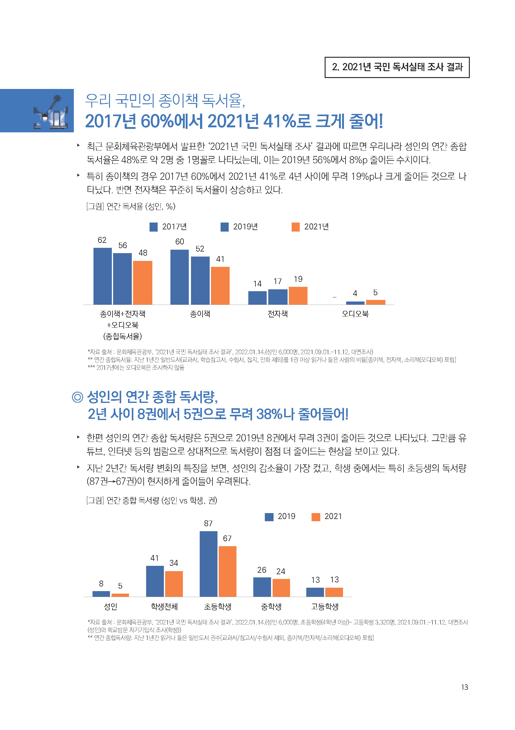 주간리포트_132_220223_페이지_13.jpg