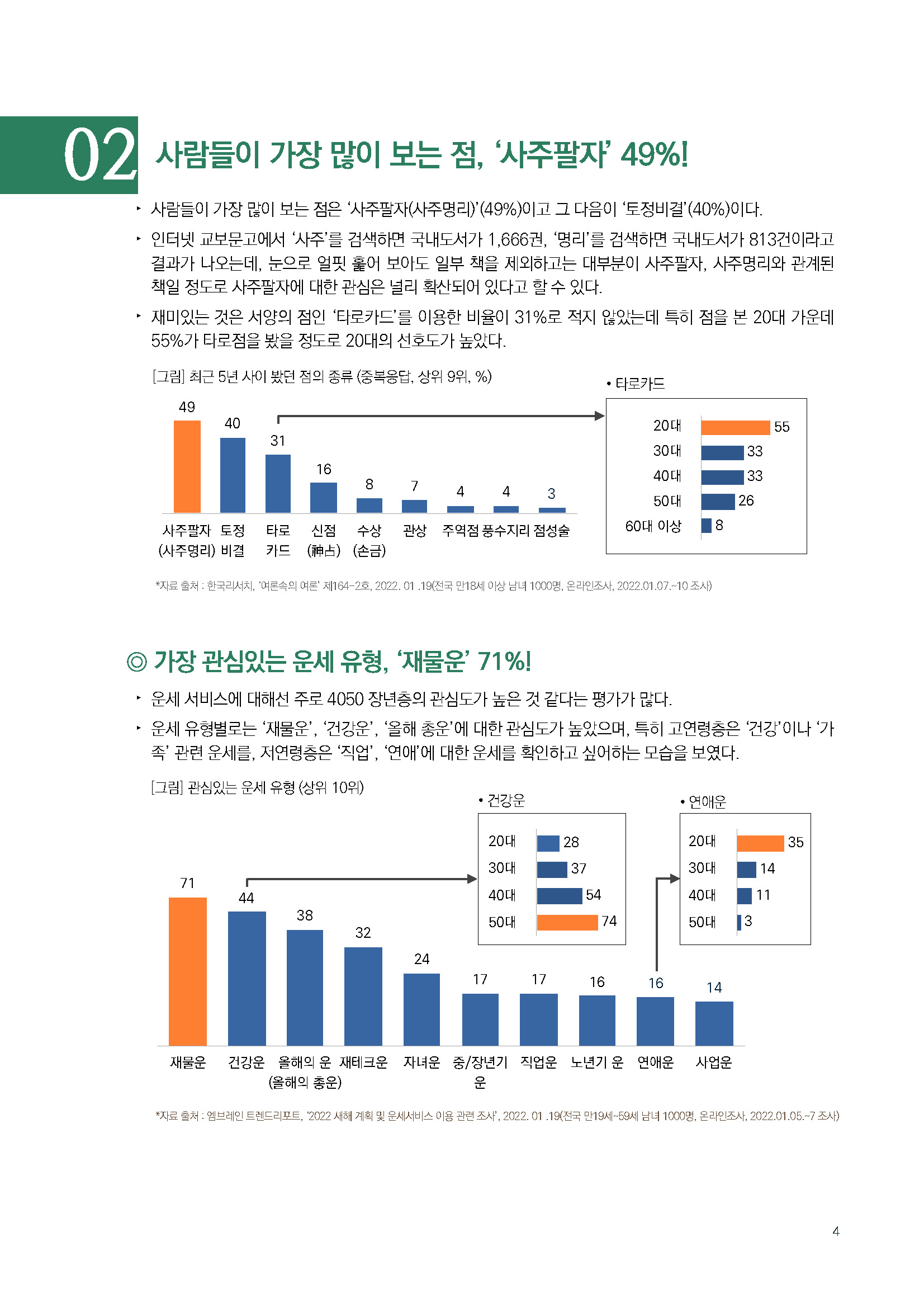 주간리포트_132_220223_페이지_04.jpg