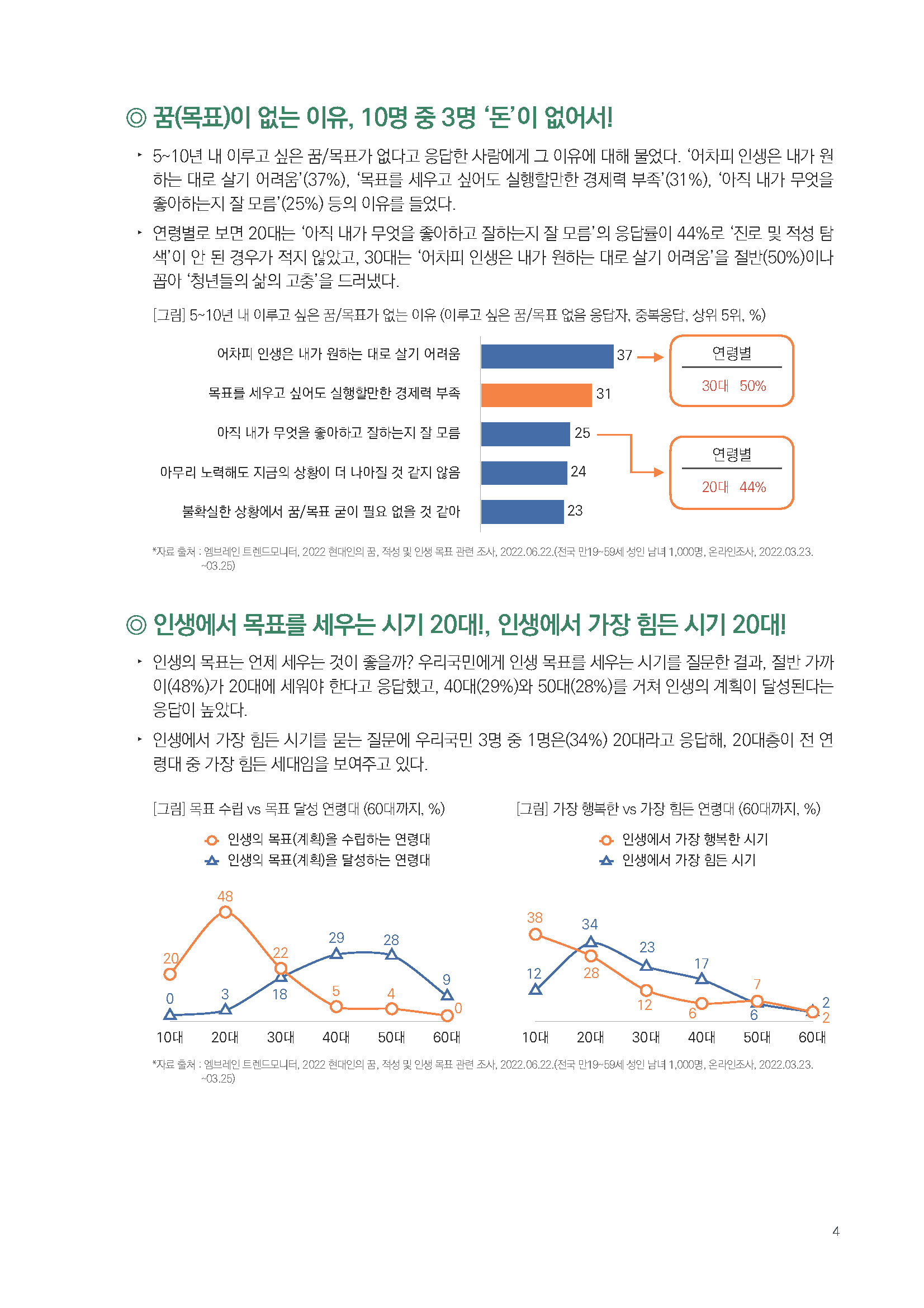 주간리포트174호_230103_페이지_04.jpg