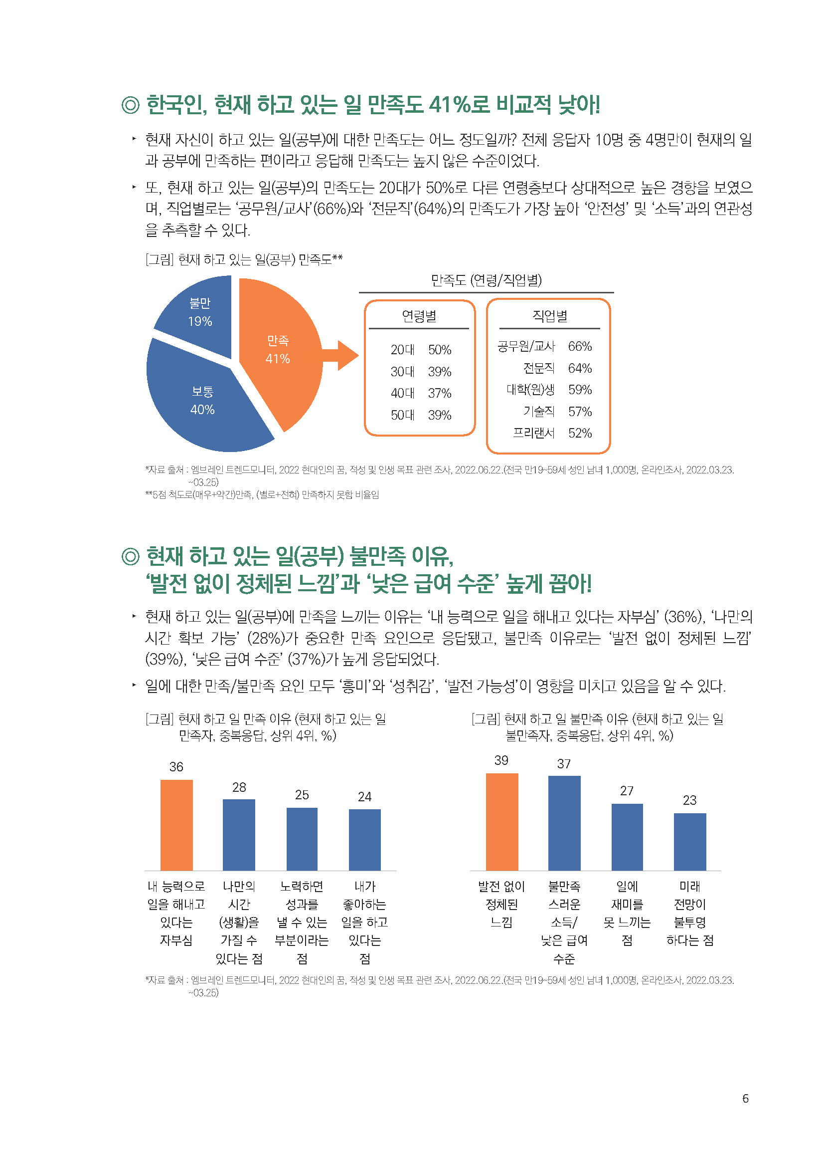 주간리포트174호_230103_페이지_06.jpg