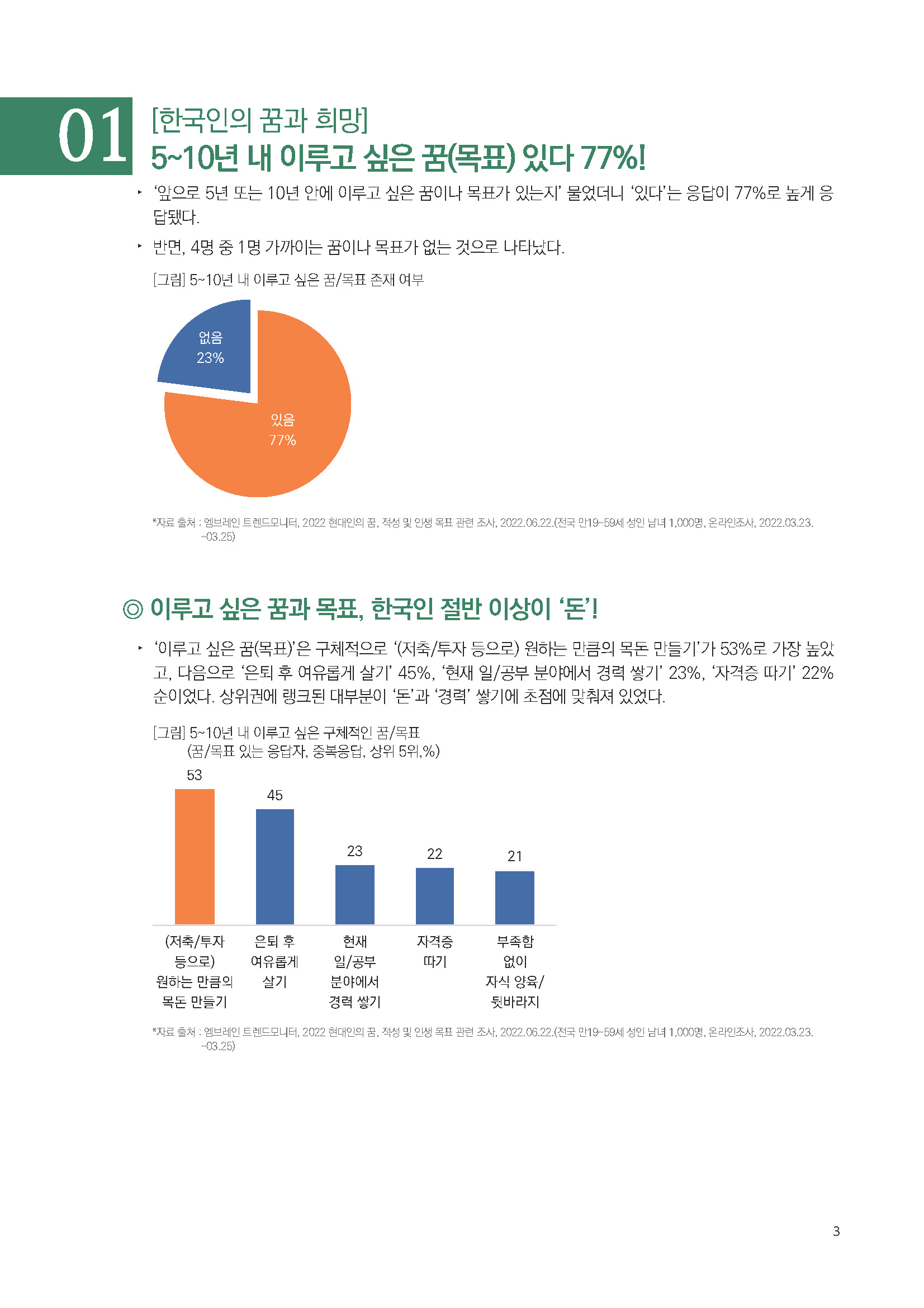 주간리포트174호_230103_페이지_03.jpg