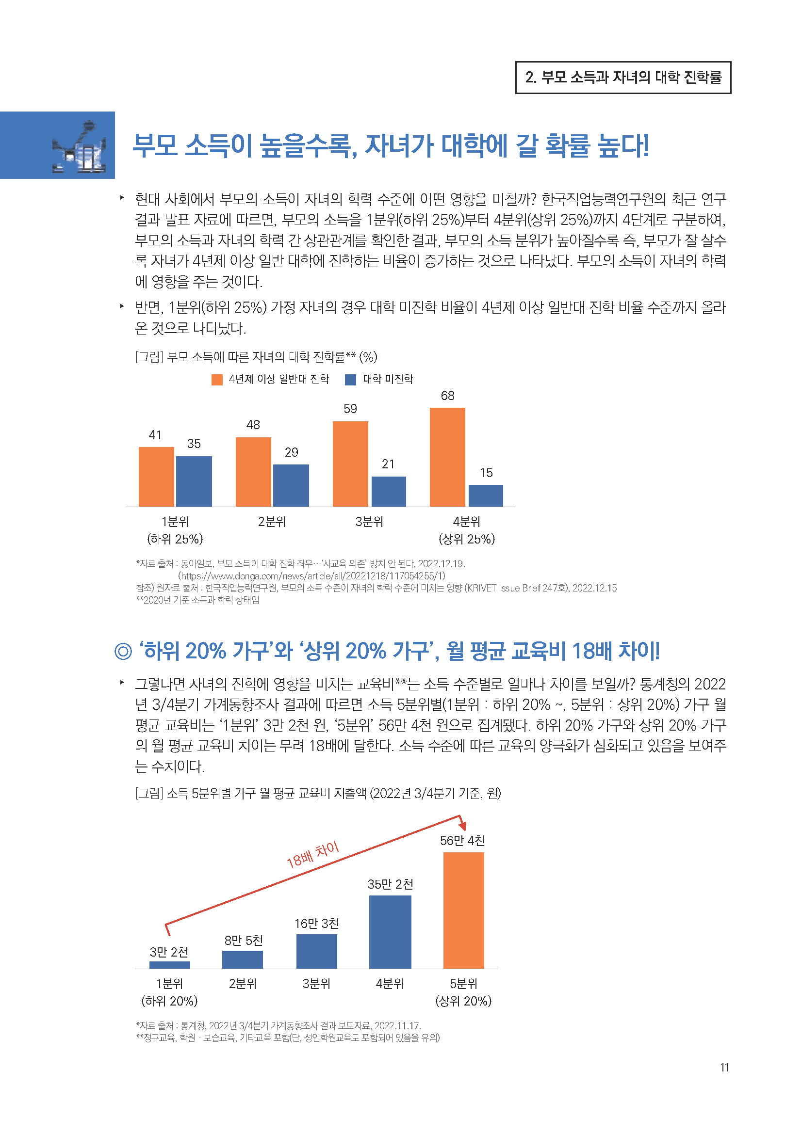 주간리포트174호_230103_페이지_11.jpg