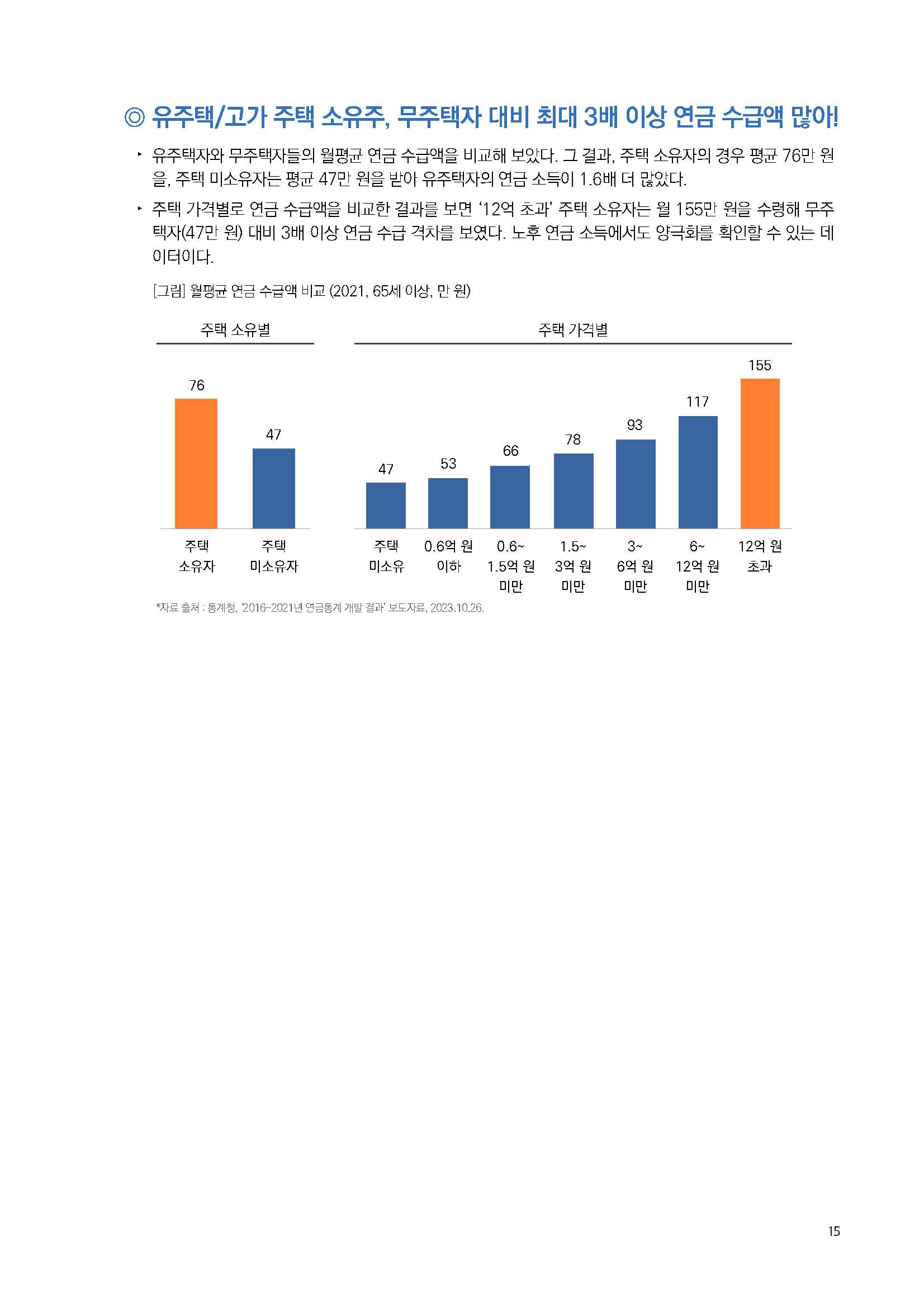 주간리포트214호_231107_페이지_15.jpg