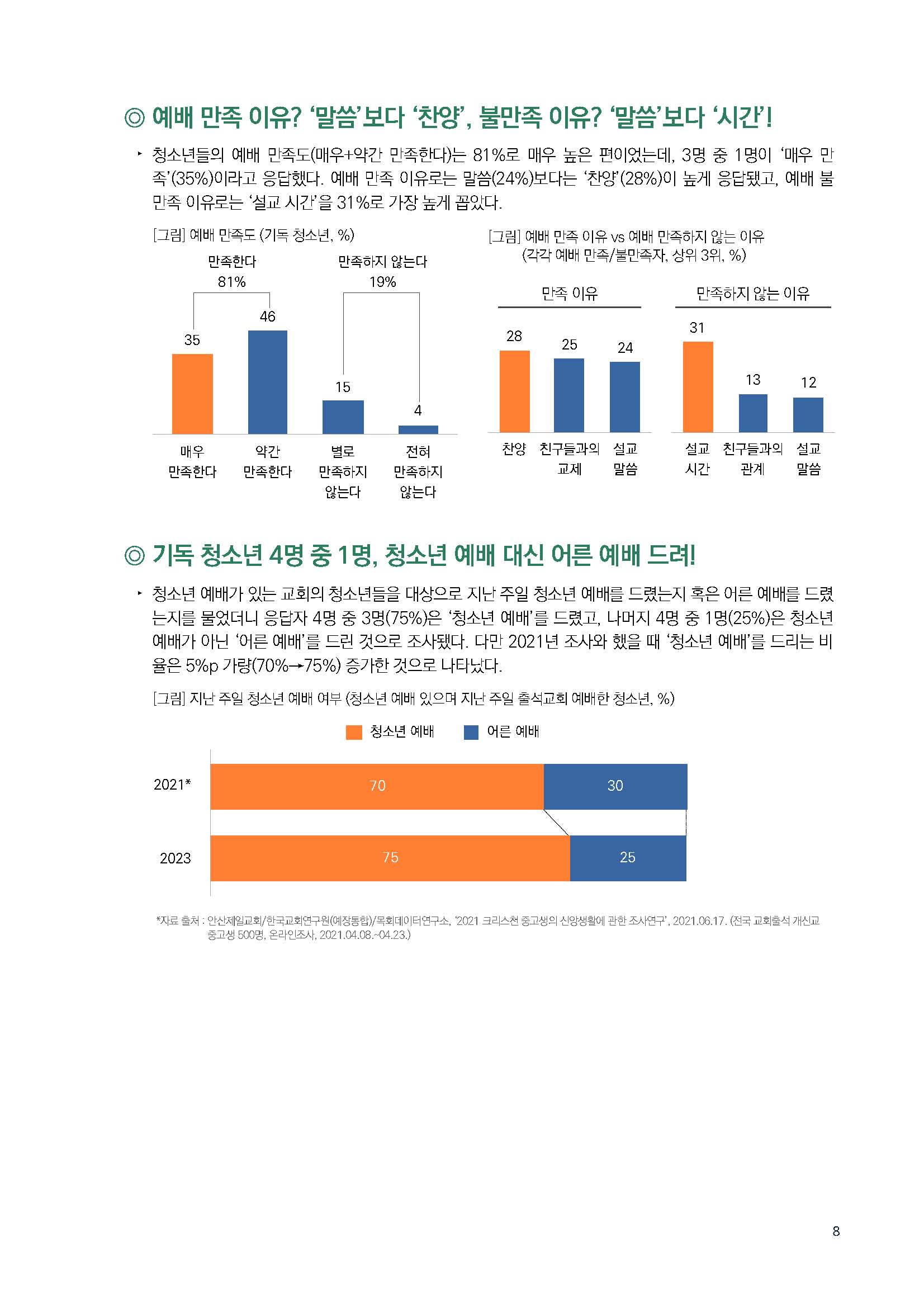 주간리포트214호_231107_페이지_08.jpg