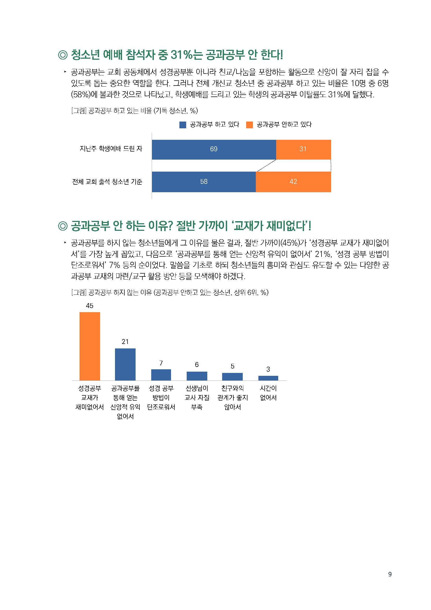 주간리포트214호_231107_페이지_09.jpg