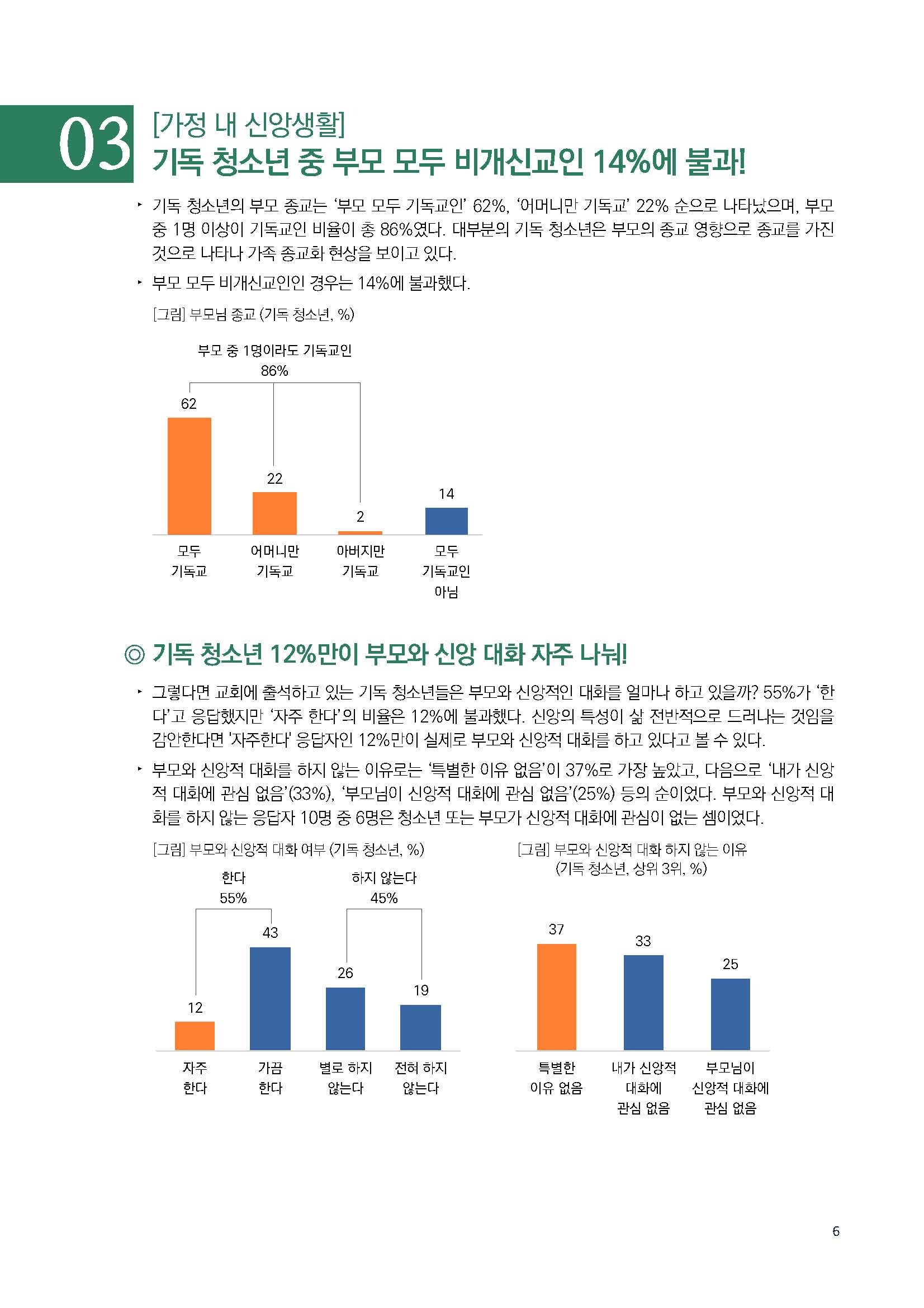 주간리포트214호_231107_페이지_06.jpg