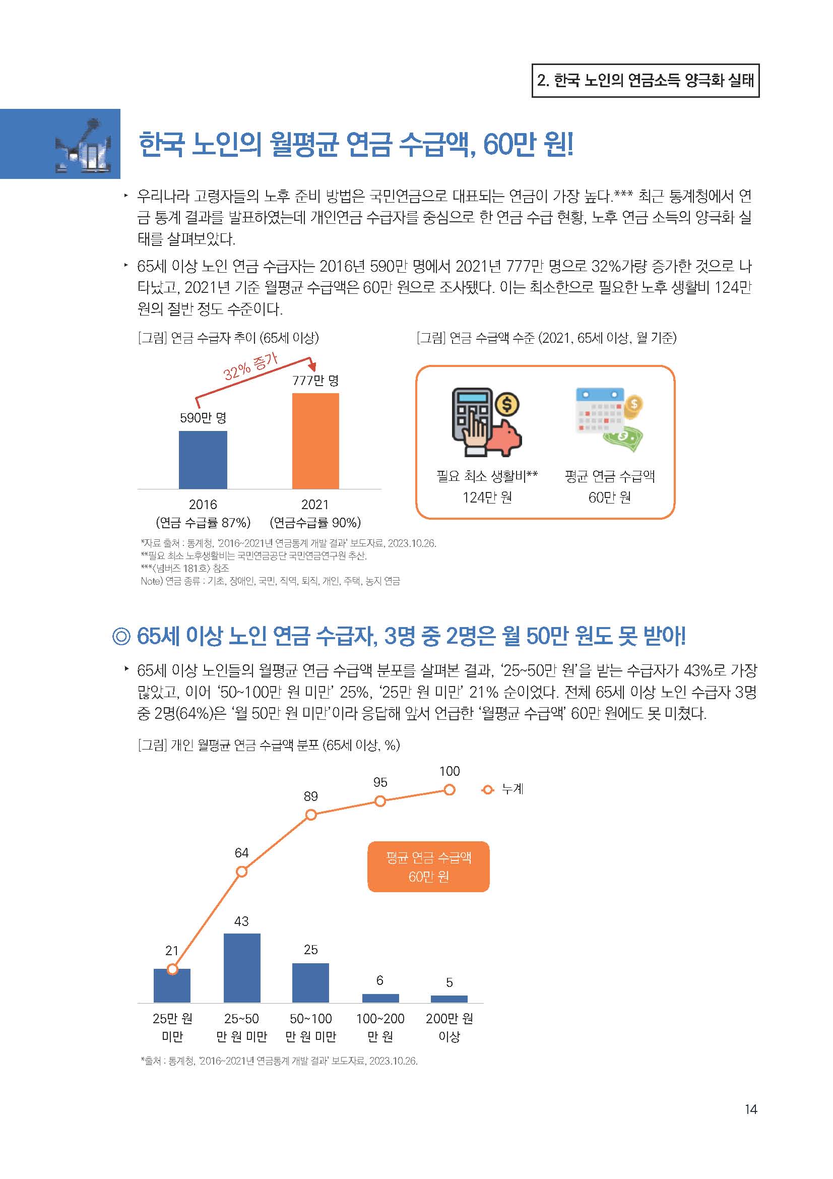 주간리포트214호_231107_페이지_14.jpg