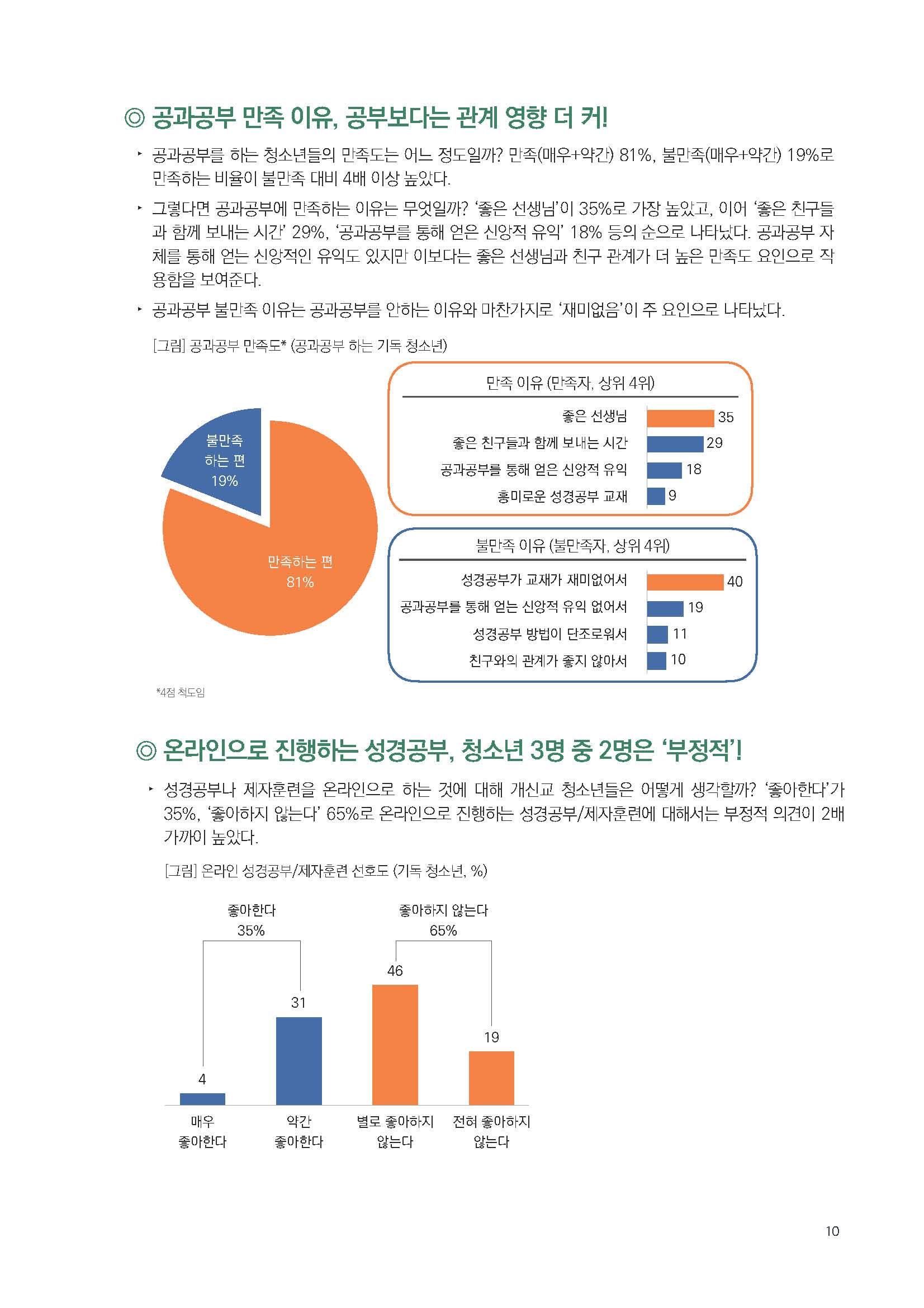 주간리포트214호_231107_페이지_10.jpg