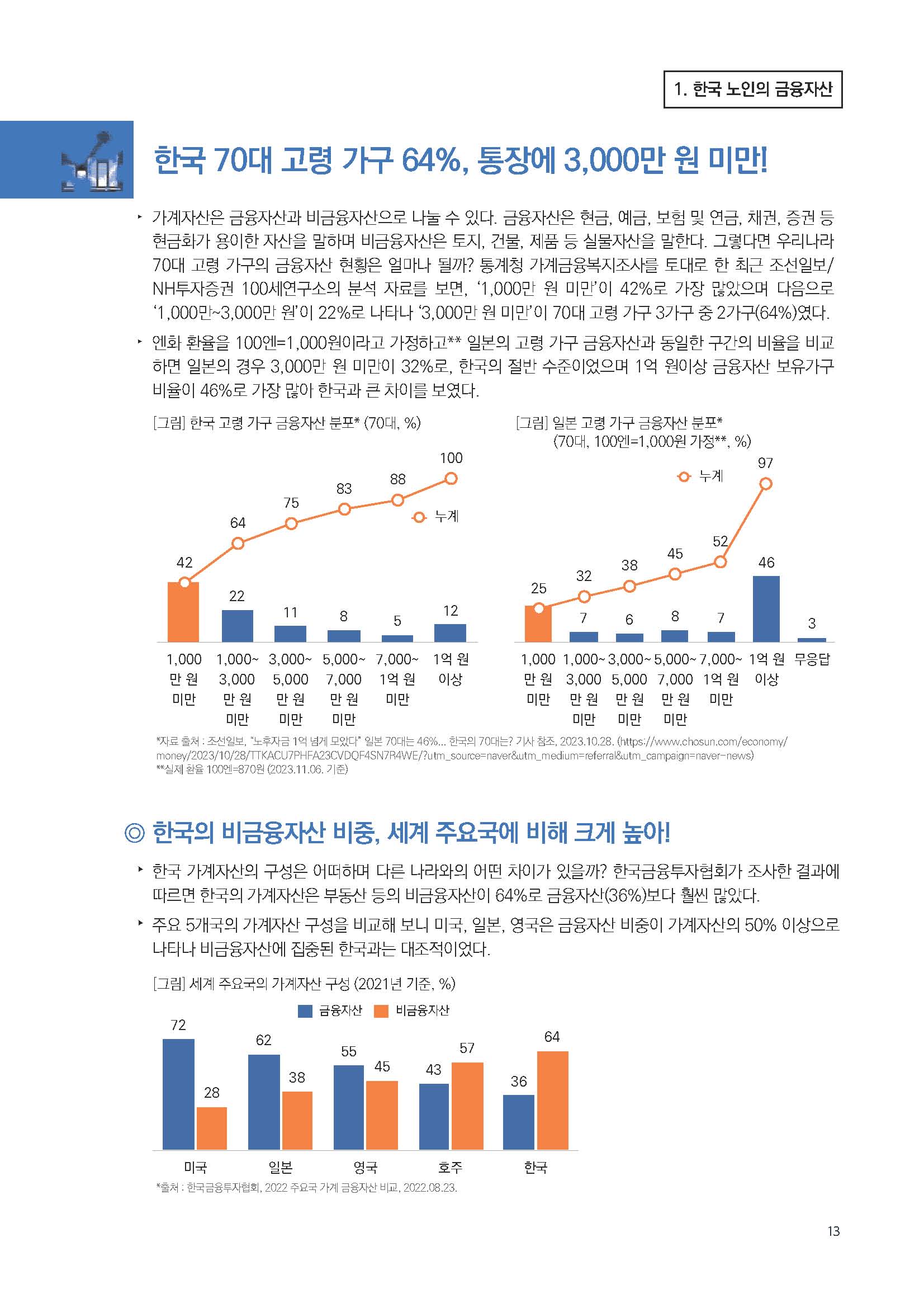 주간리포트214호_231107_페이지_13.jpg