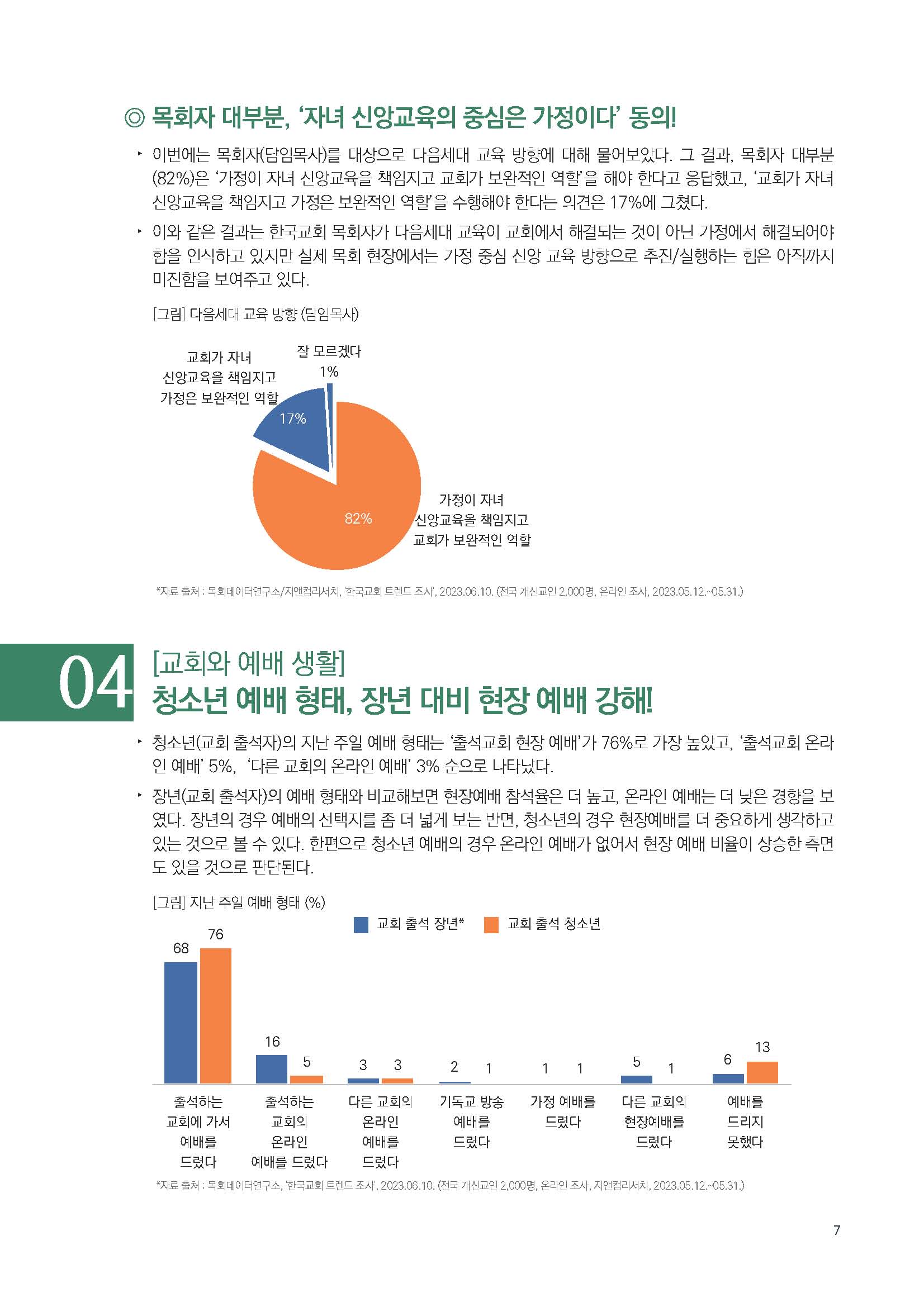 주간리포트214호_231107_페이지_07.jpg