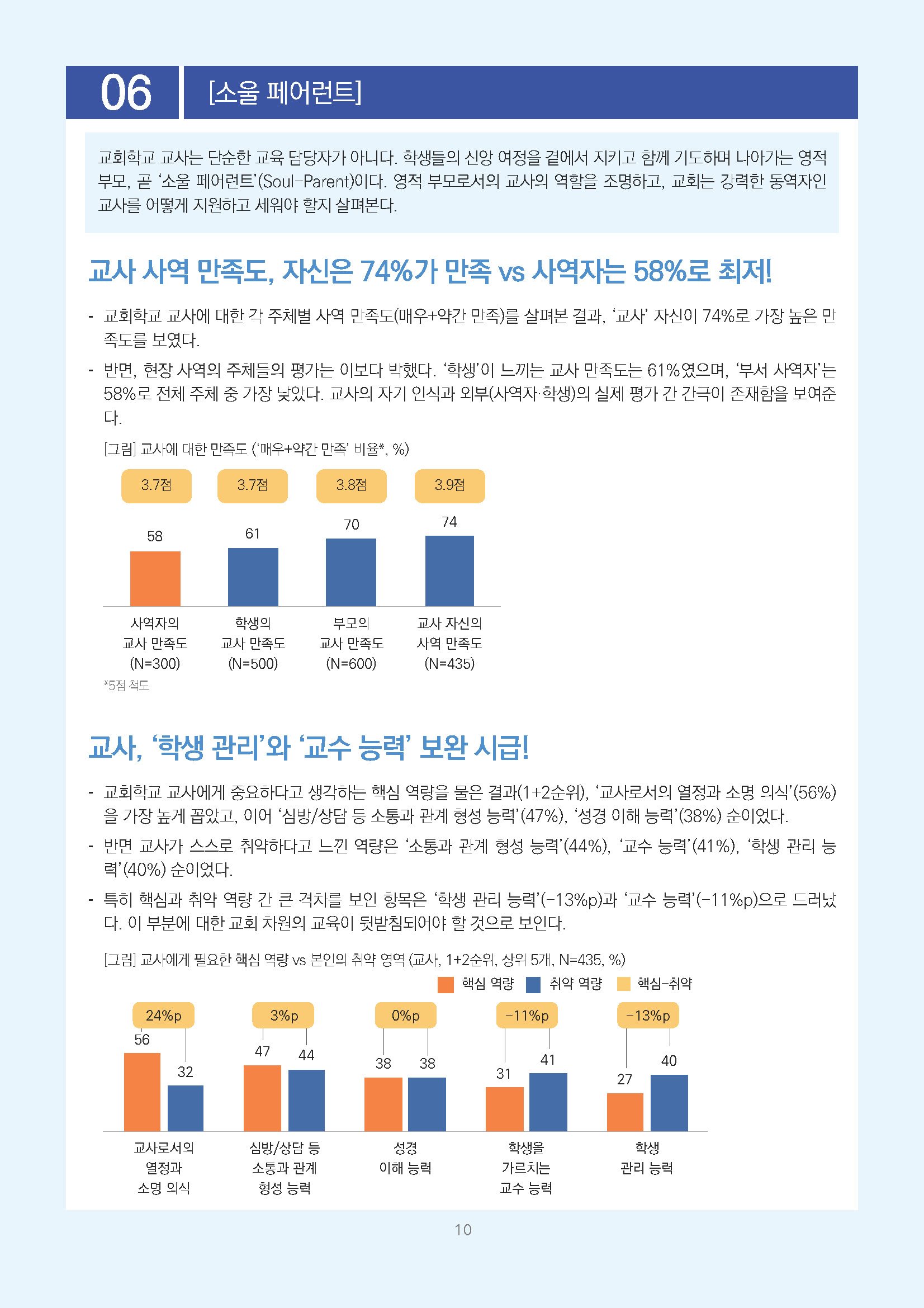 주간리포트342호_260714_페이지_10.jpg
