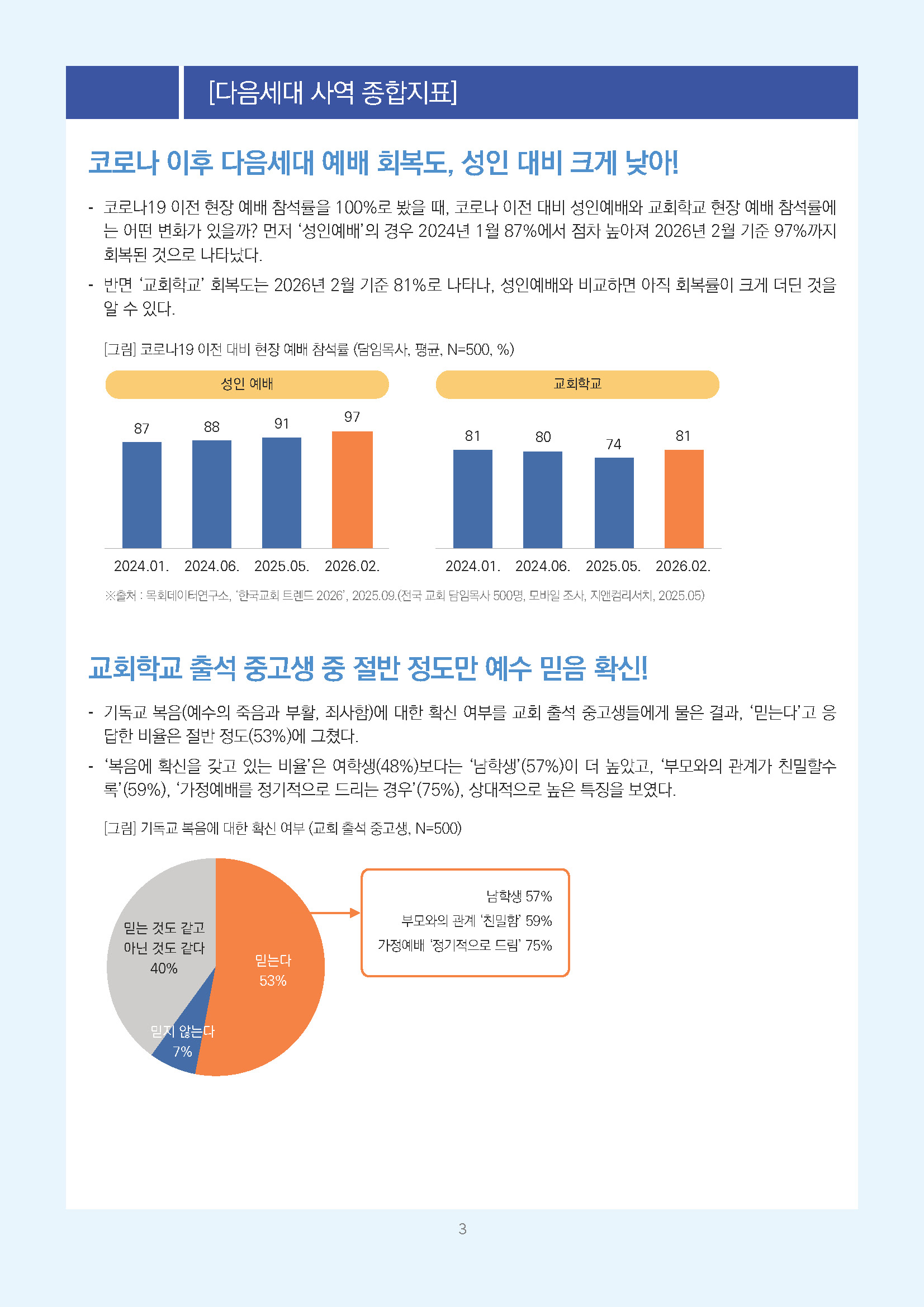 주간리포트342호_260714_페이지_03.jpg