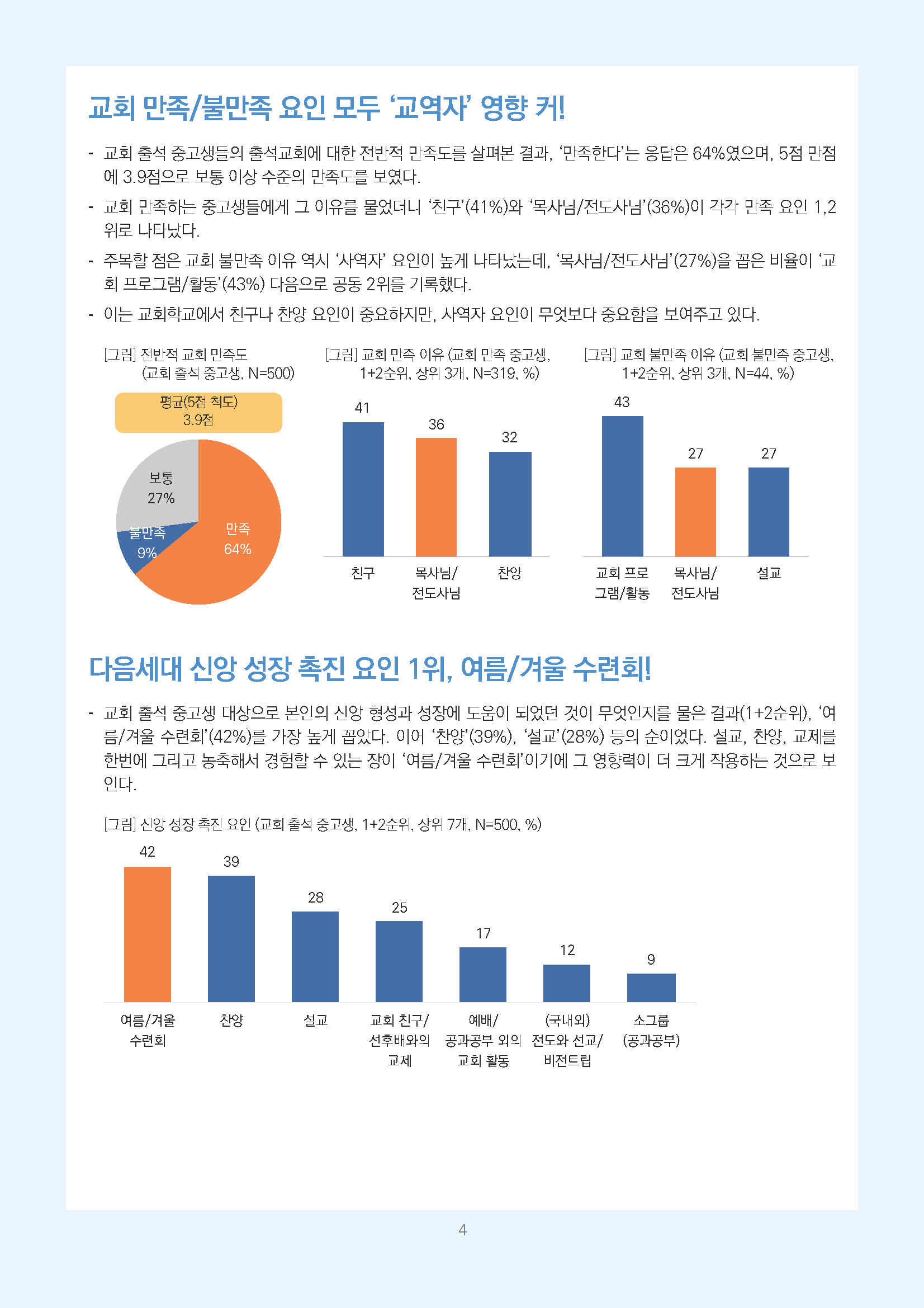 주간리포트342호_260714_페이지_04.jpg