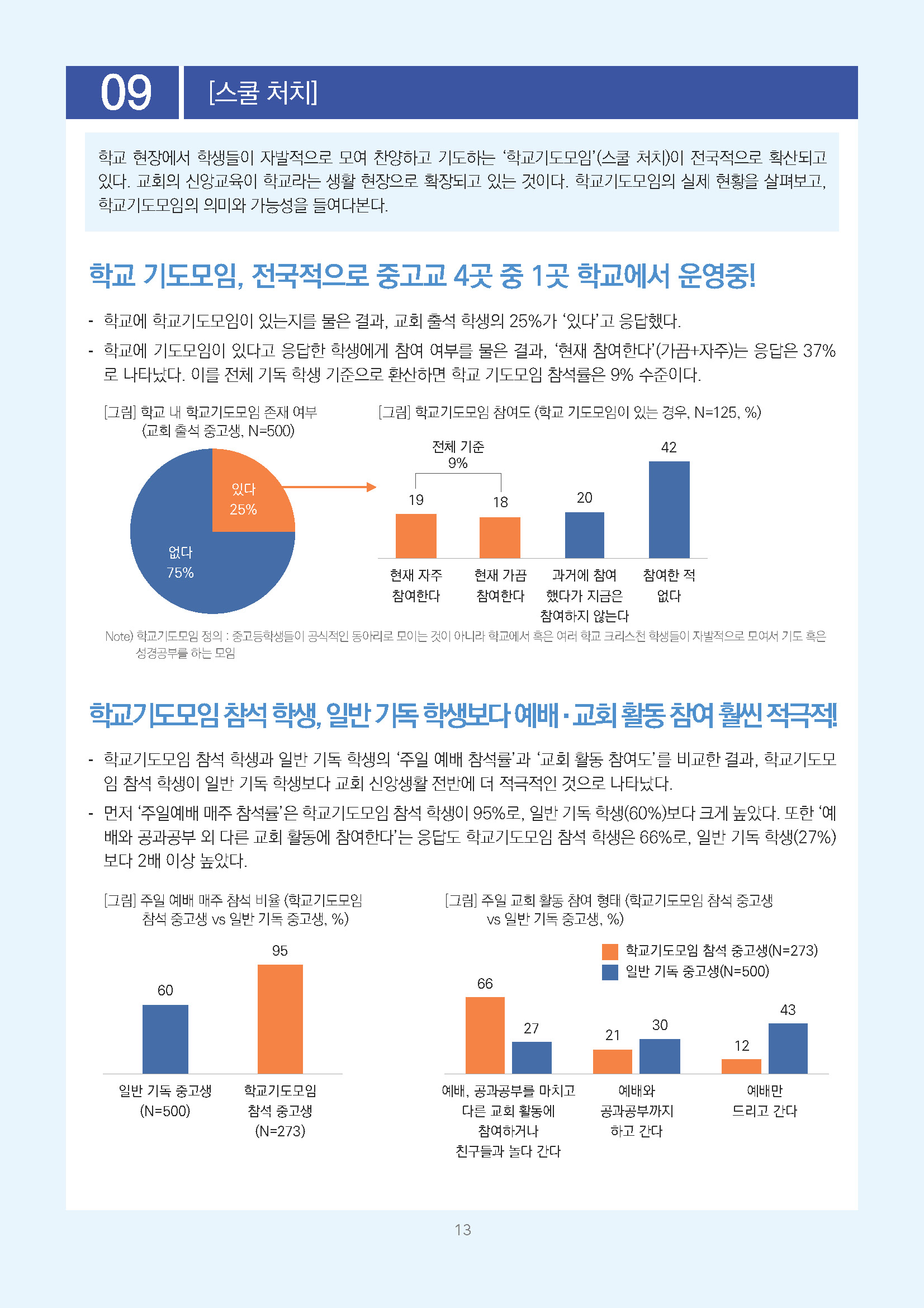 주간리포트342호_260714_페이지_13.jpg