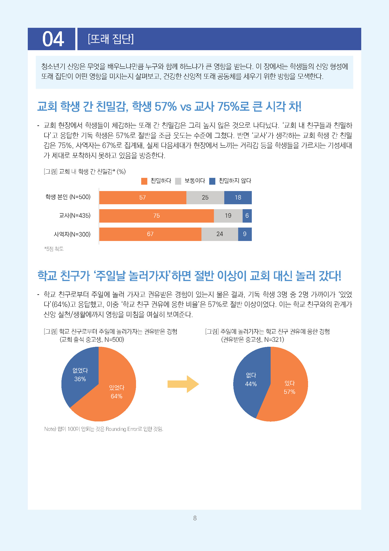 주간리포트342호_260714_페이지_08.jpg