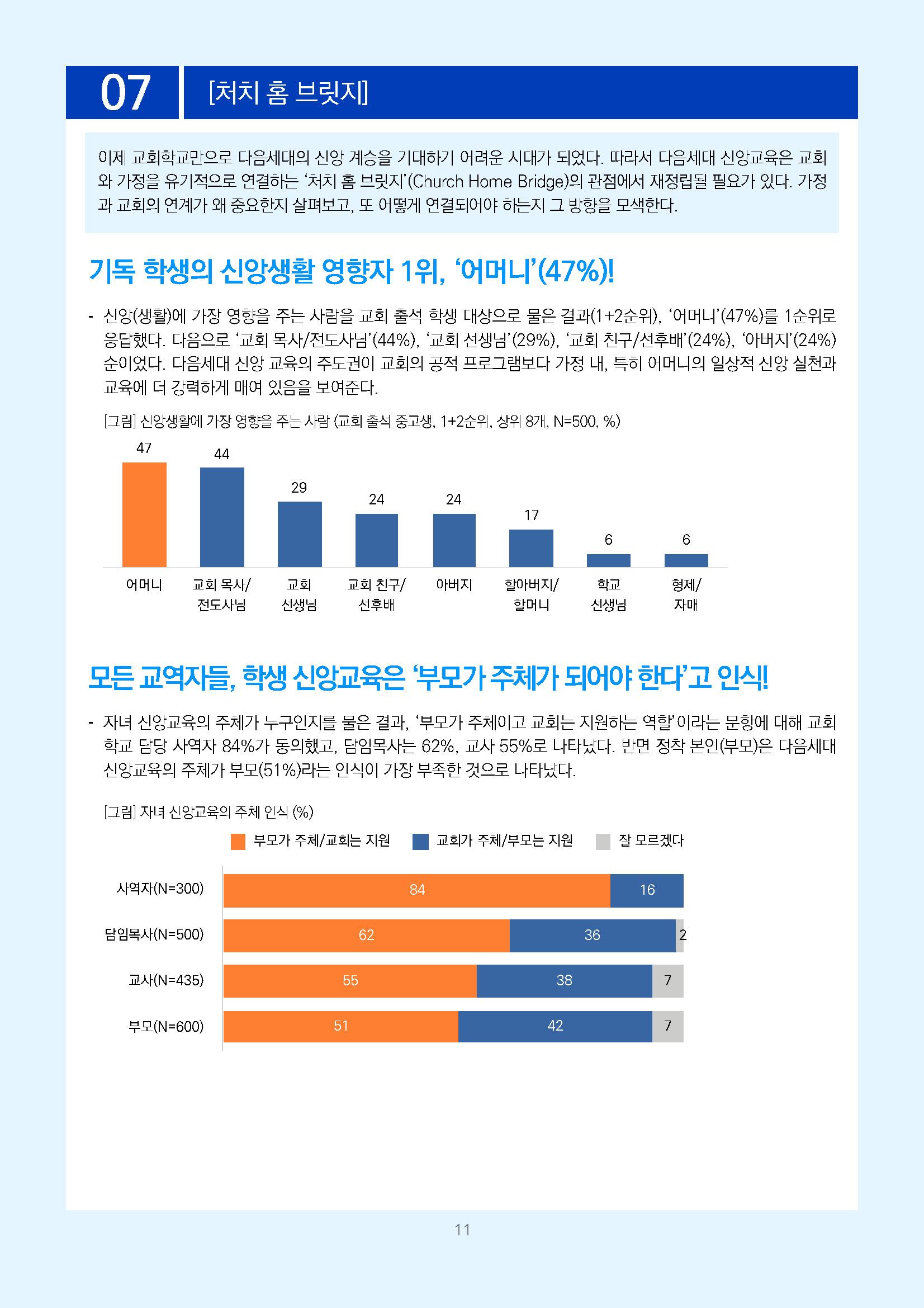주간리포트342호_260714_페이지_11.jpg
